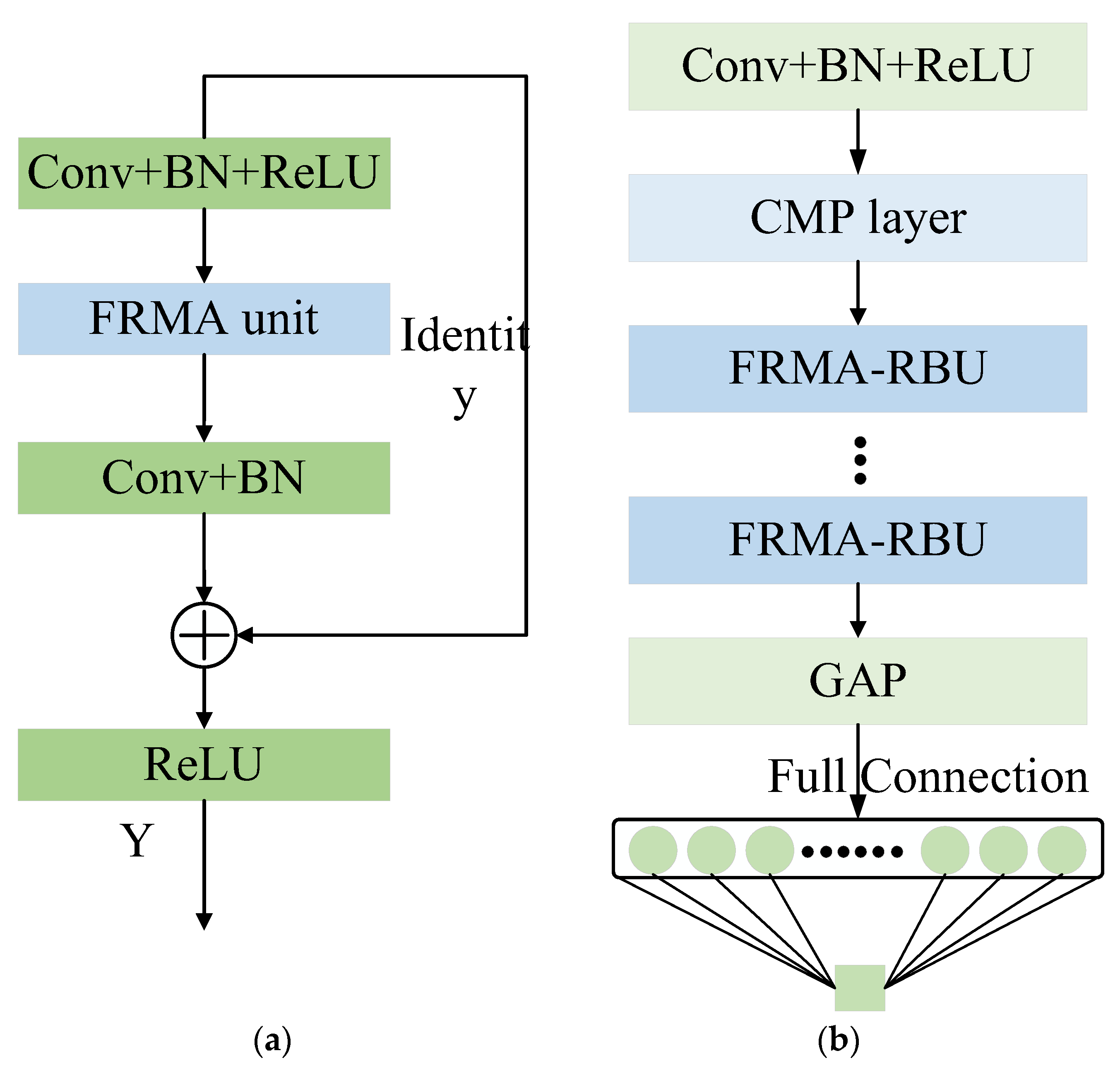 Entropy 25 00798 g005 Entropy 25 00798 g005