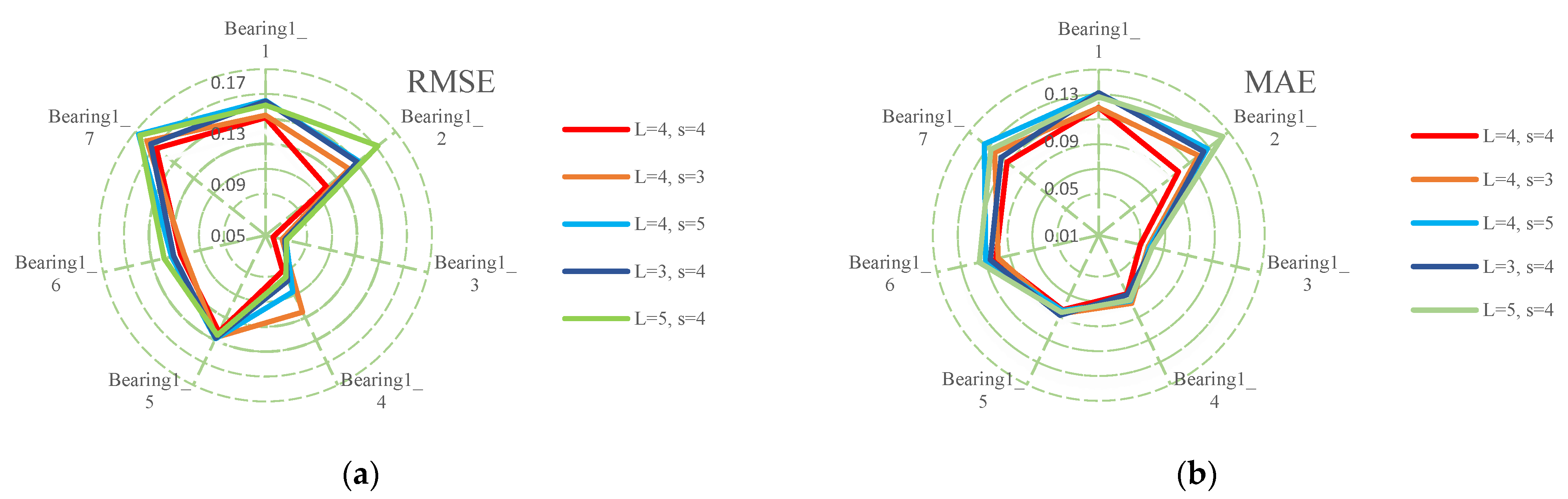 Entropy 25 00798 g008 Entropy 25 00798 g008