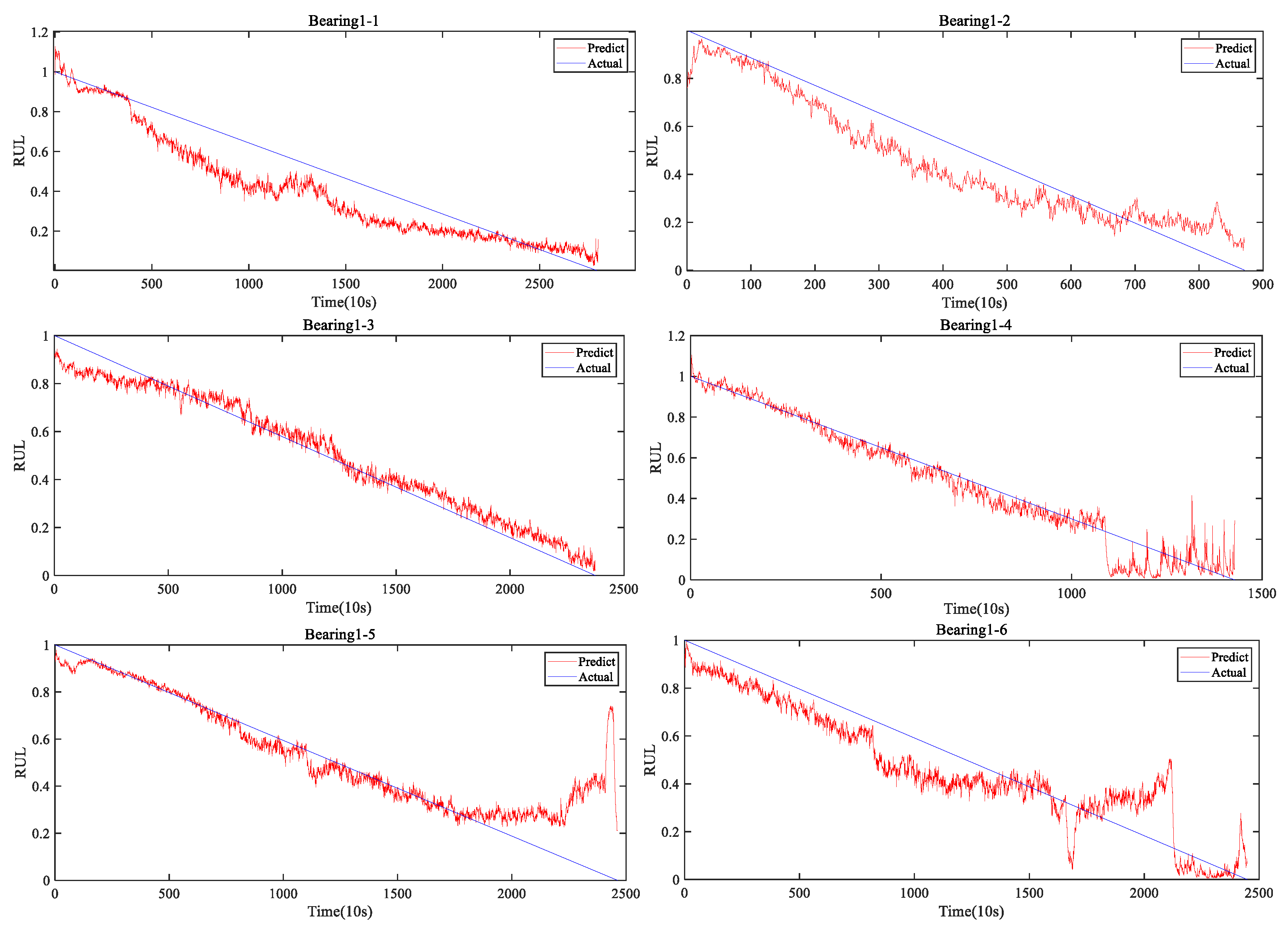 Entropy 25 00798 g009a Entropy 25 00798 g009a