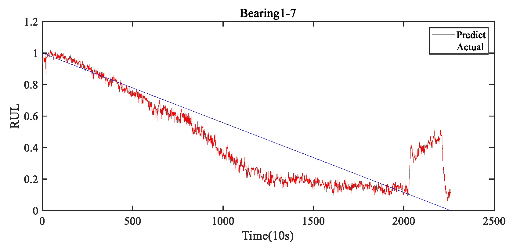 Entropy 25 00798 g009b Entropy 25 00798 g009b