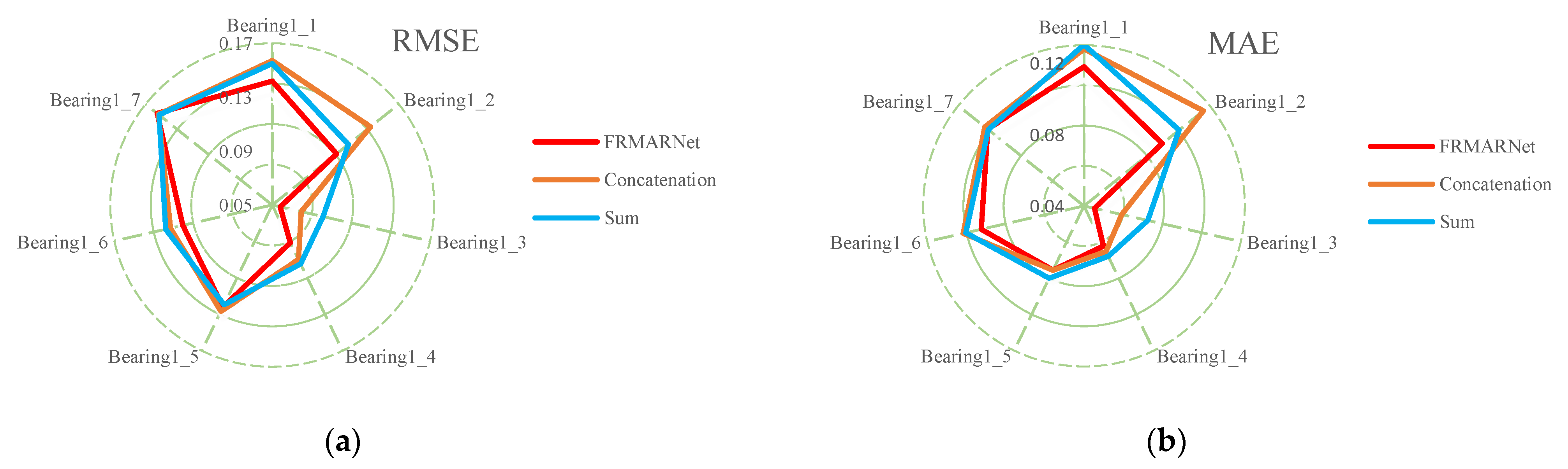 Entropy 25 00798 g010 Entropy 25 00798 g010