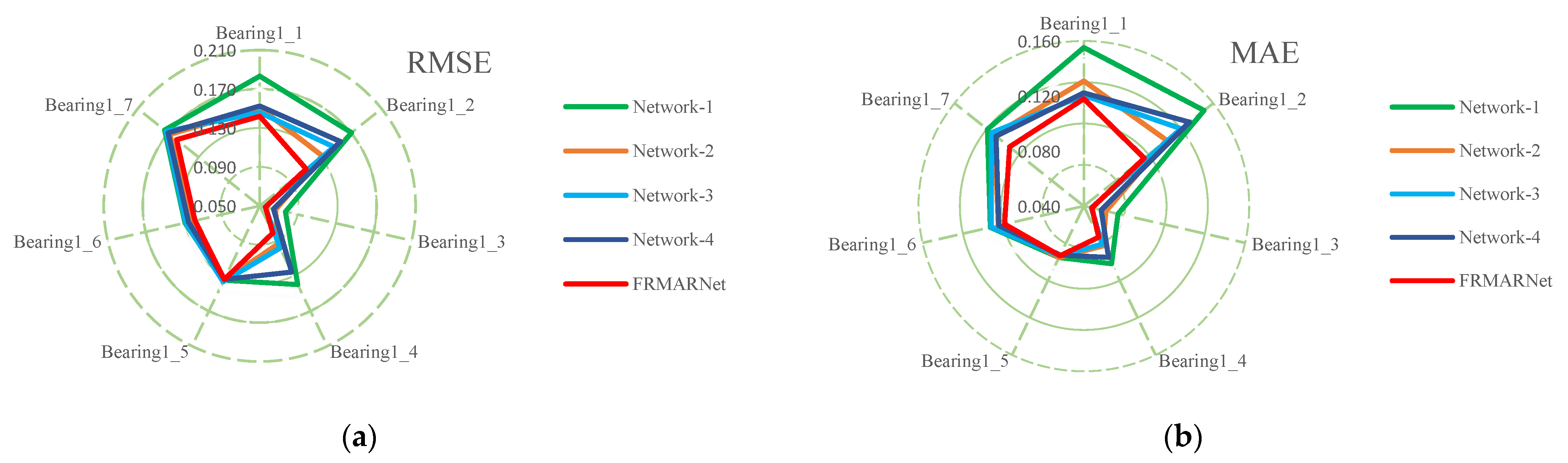 Entropy 25 00798 g012 Entropy 25 00798 g012
