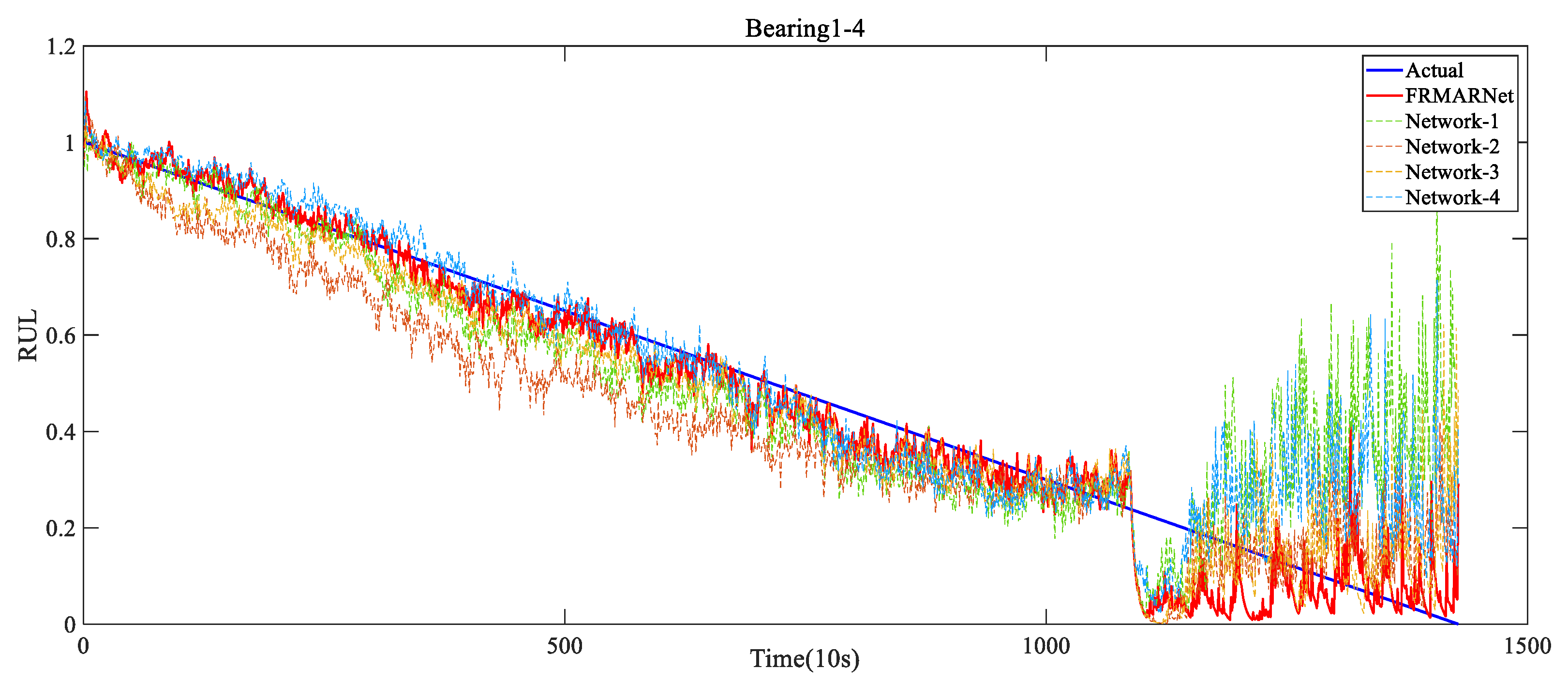 Entropy 25 00798 g013 Entropy 25 00798 g013