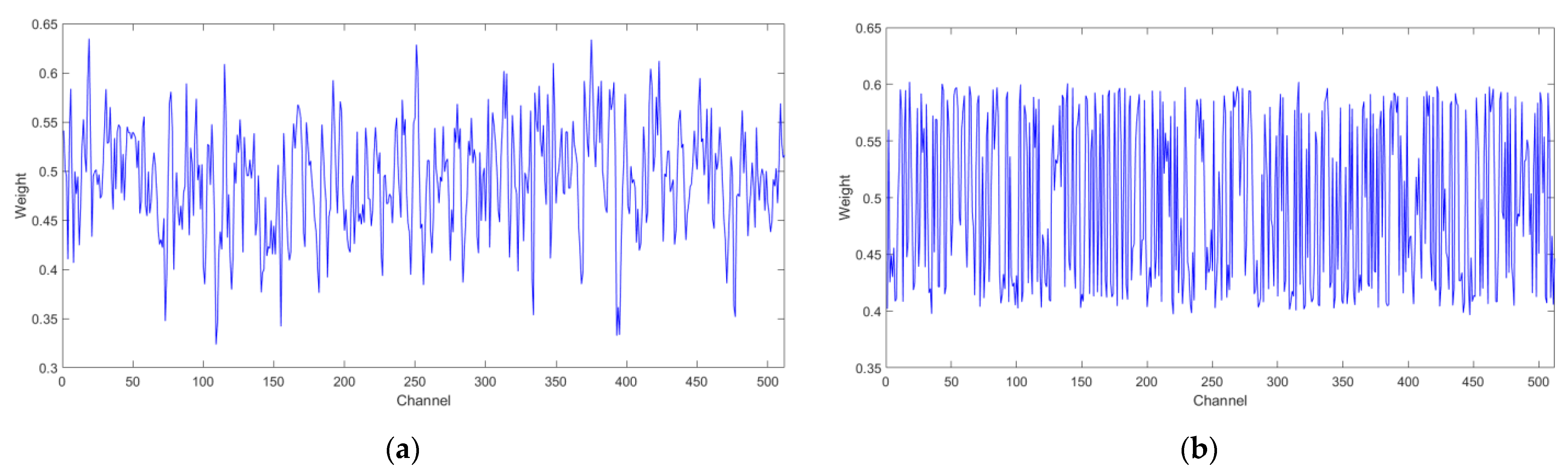 Entropy 25 00798 g014 Entropy 25 00798 g014