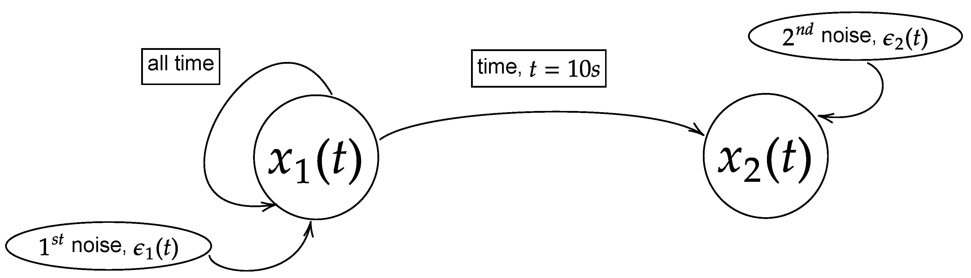 Entropy 25 00806 g002