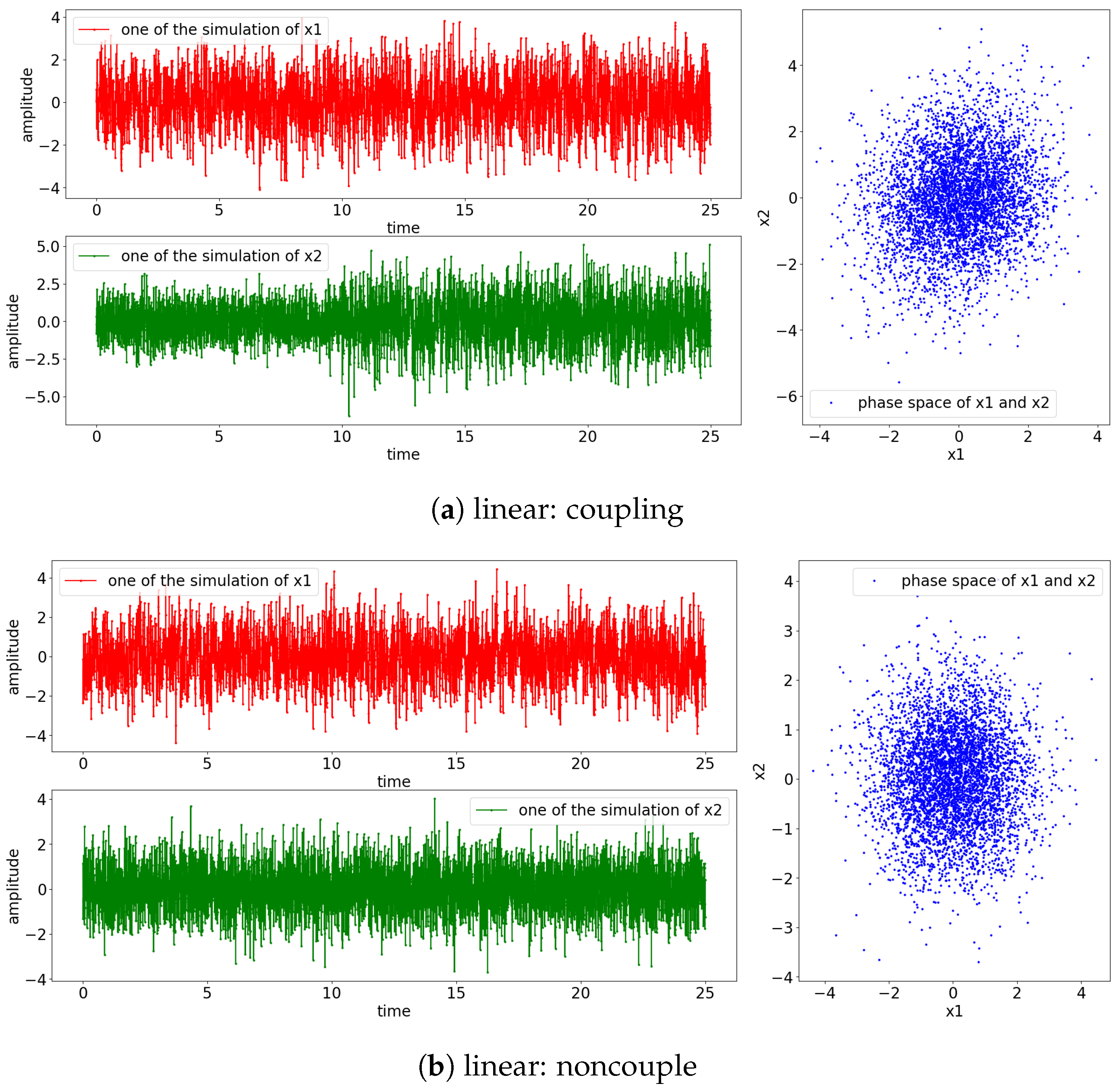 Entropy 25 00806 g003a