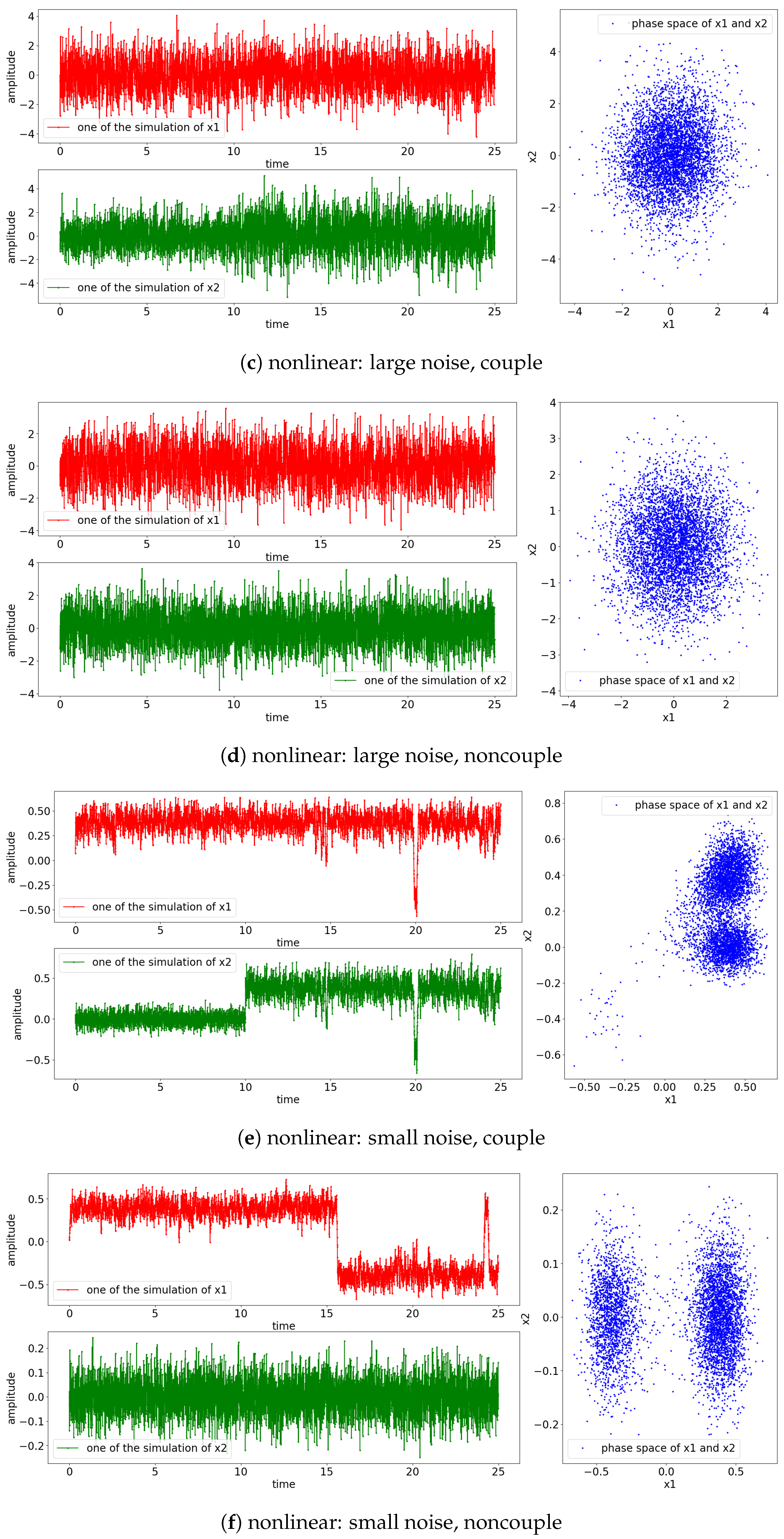 Entropy 25 00806 g003b
