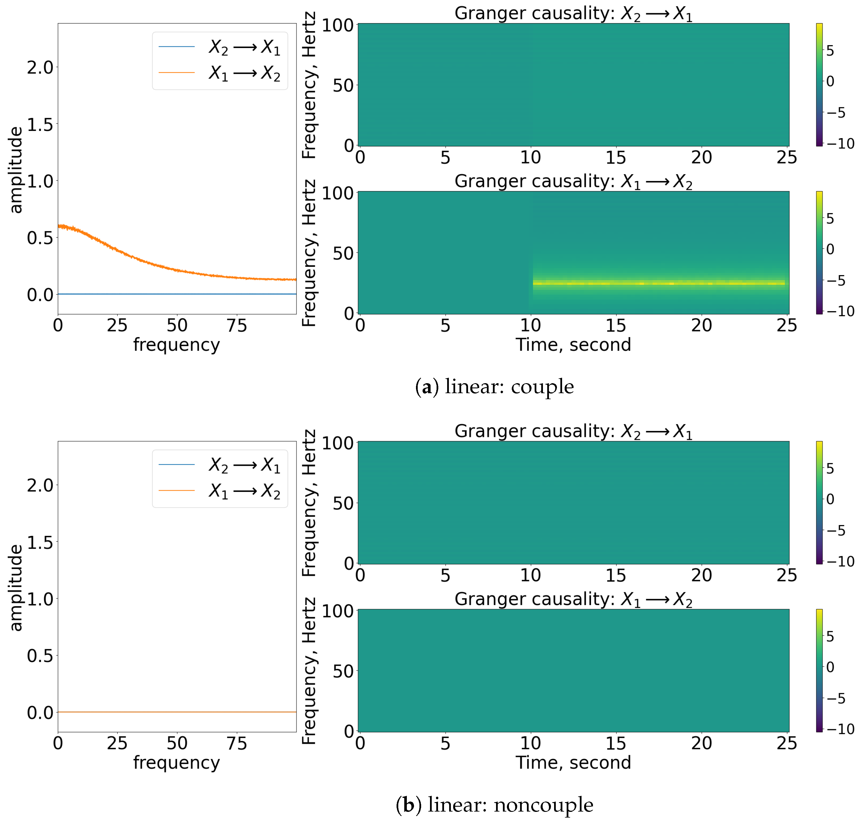 Entropy 25 00806 g004a