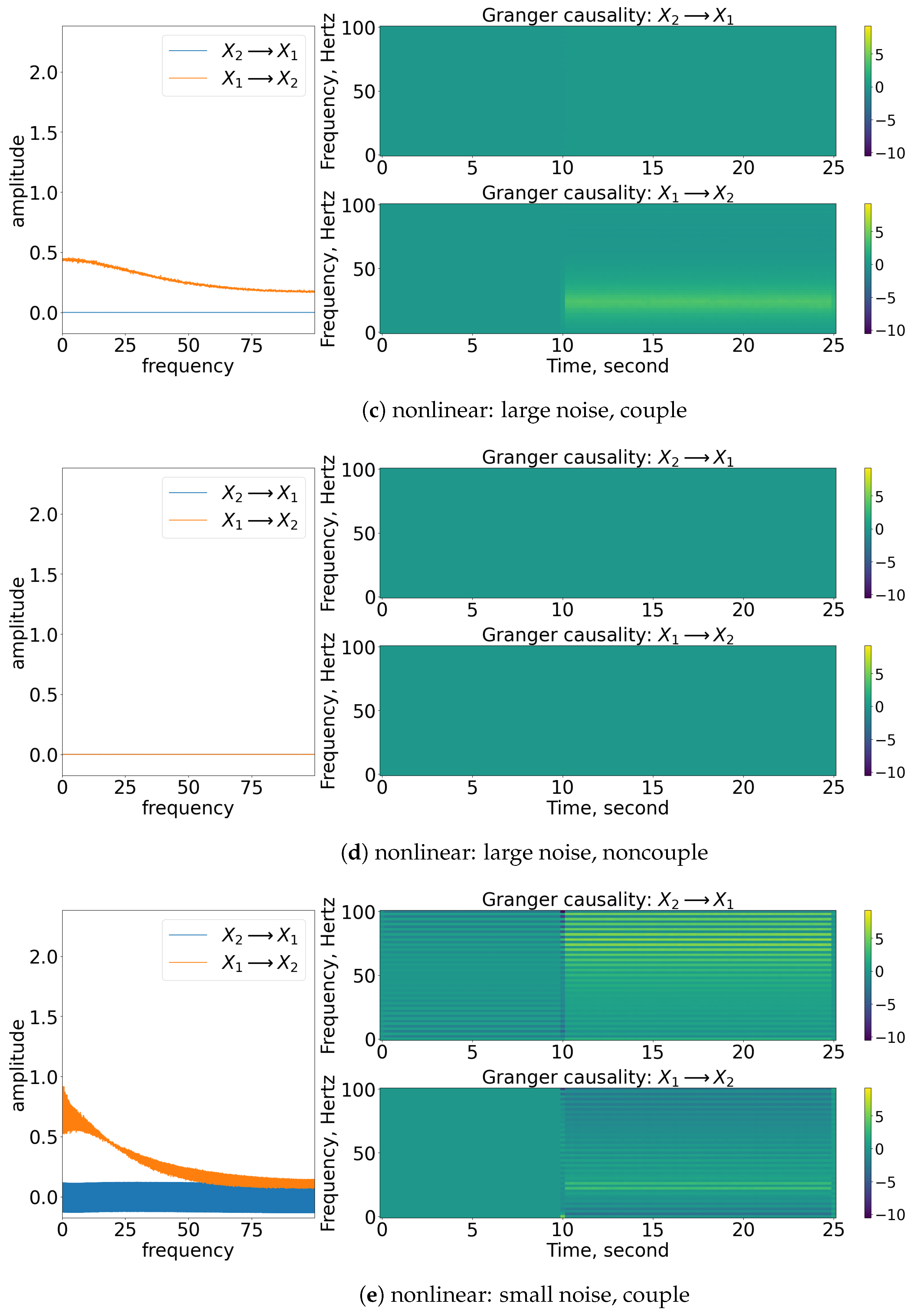 Entropy 25 00806 g004b