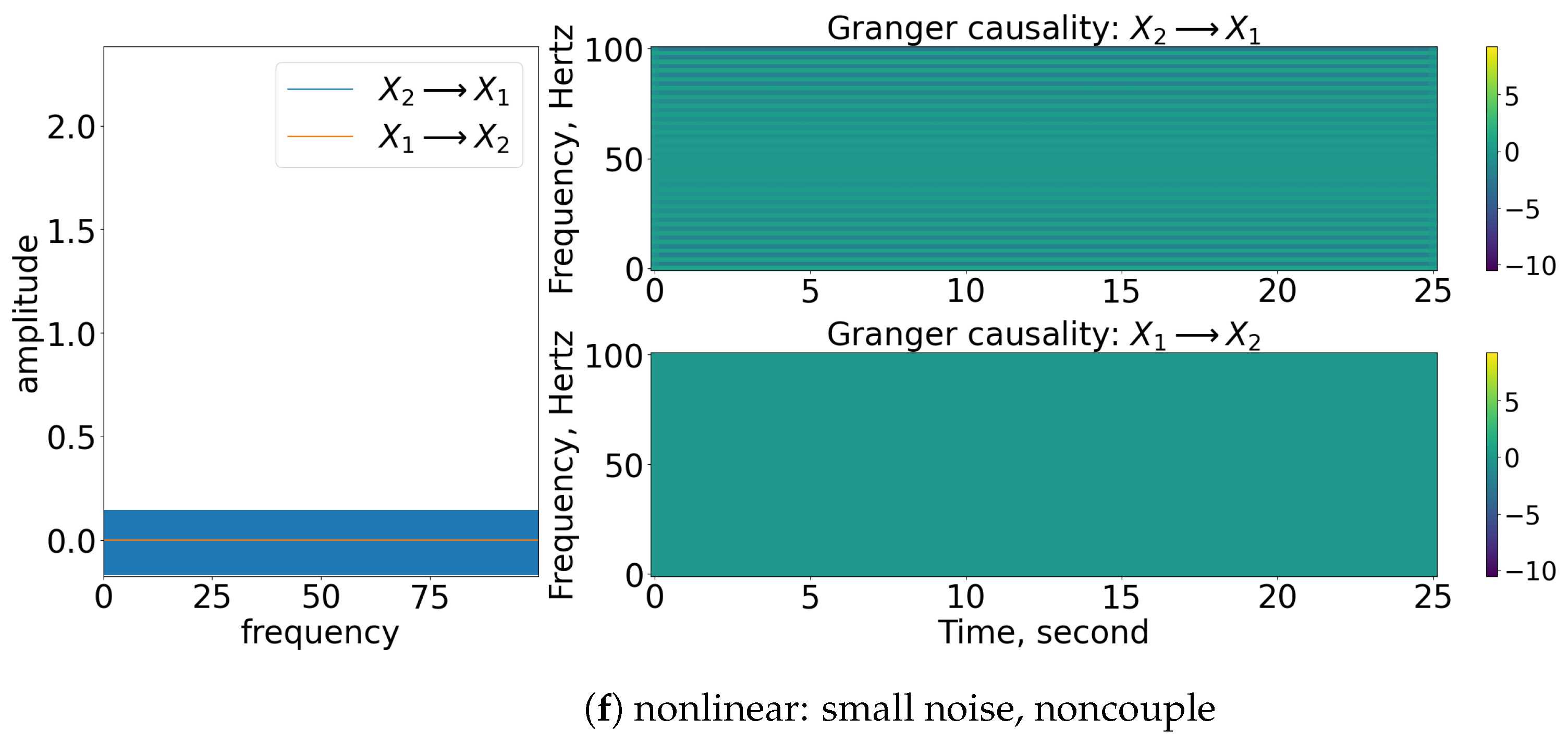 Entropy 25 00806 g004c
