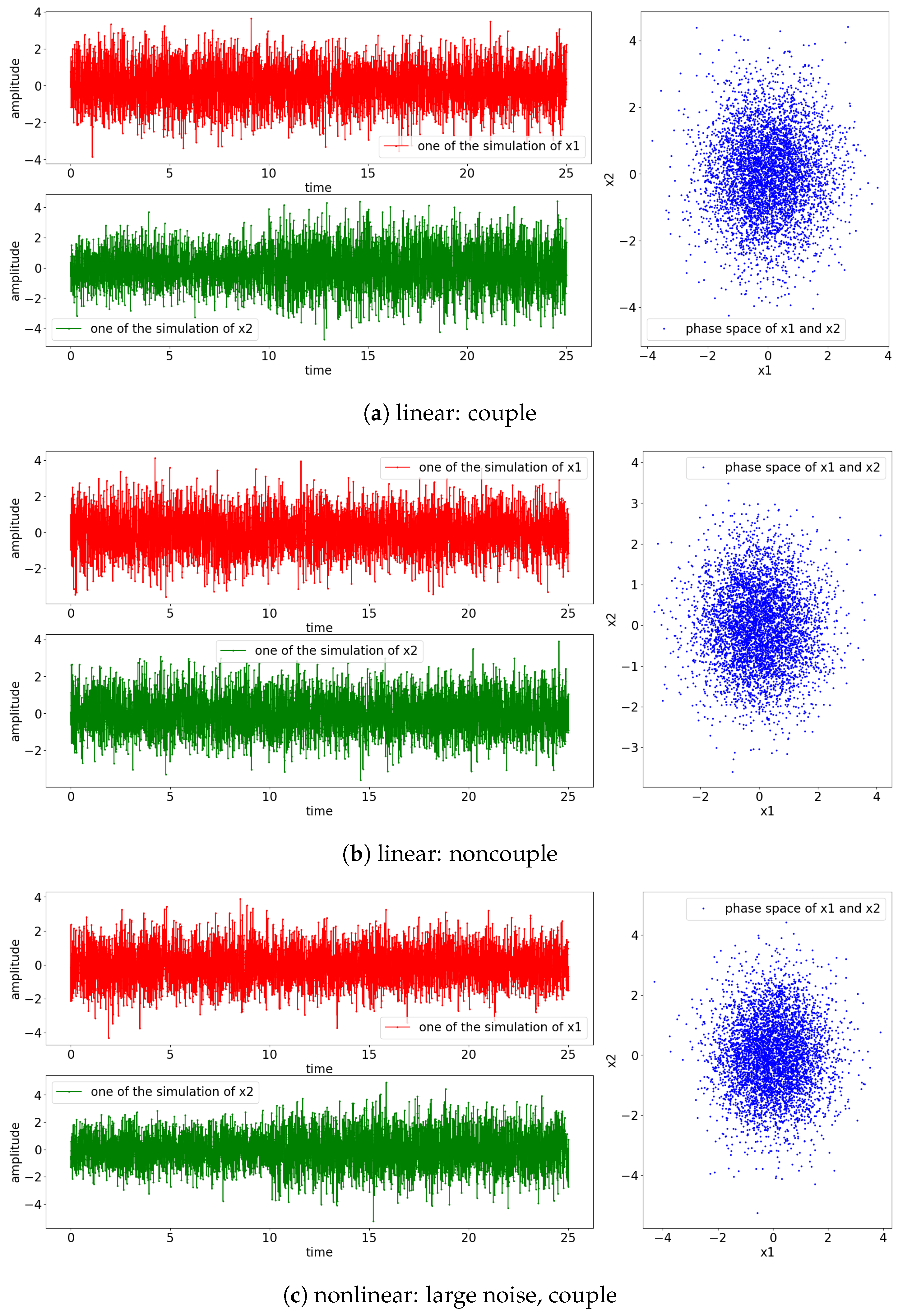 Entropy 25 00806 g011a