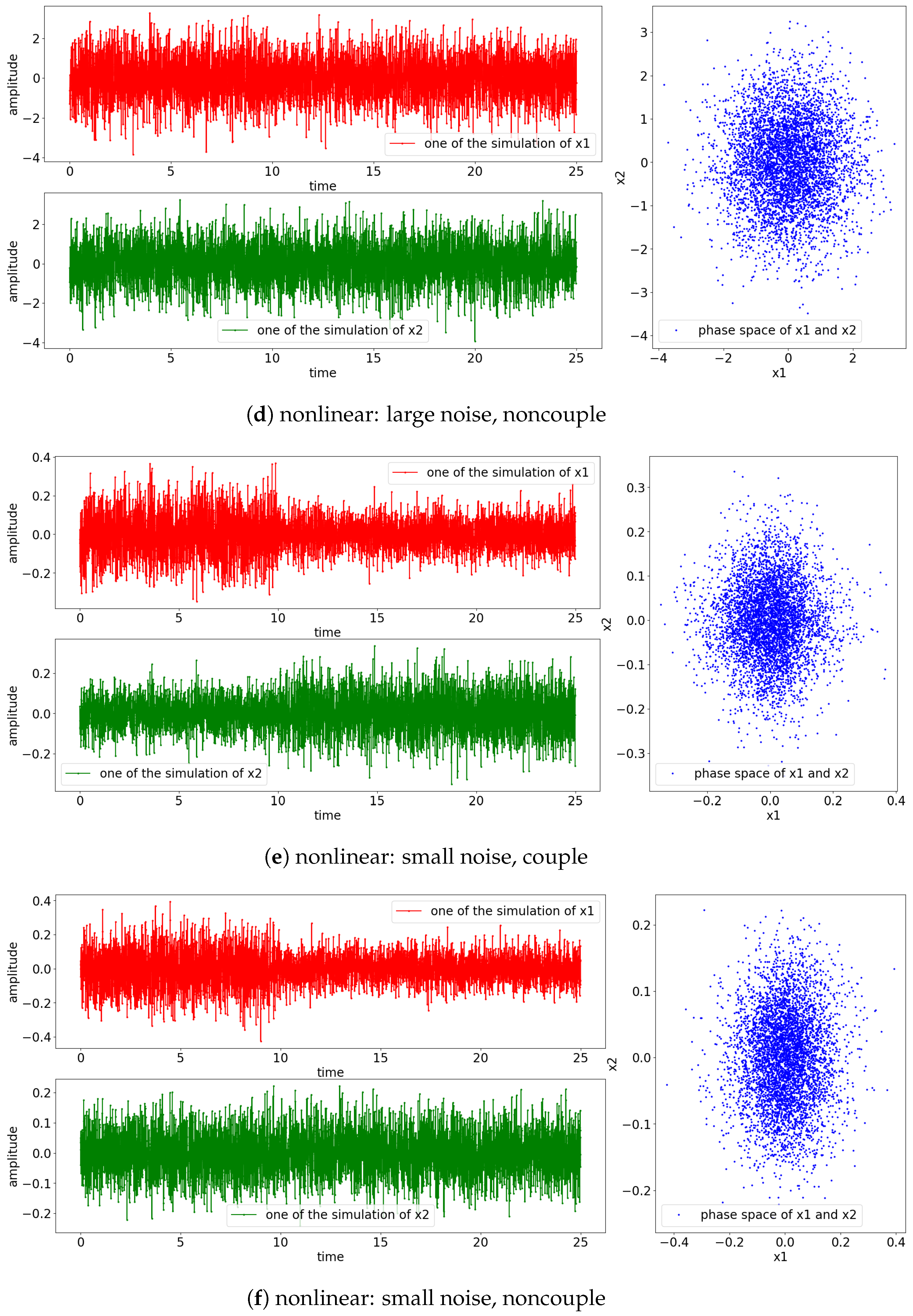 Entropy 25 00806 g011b