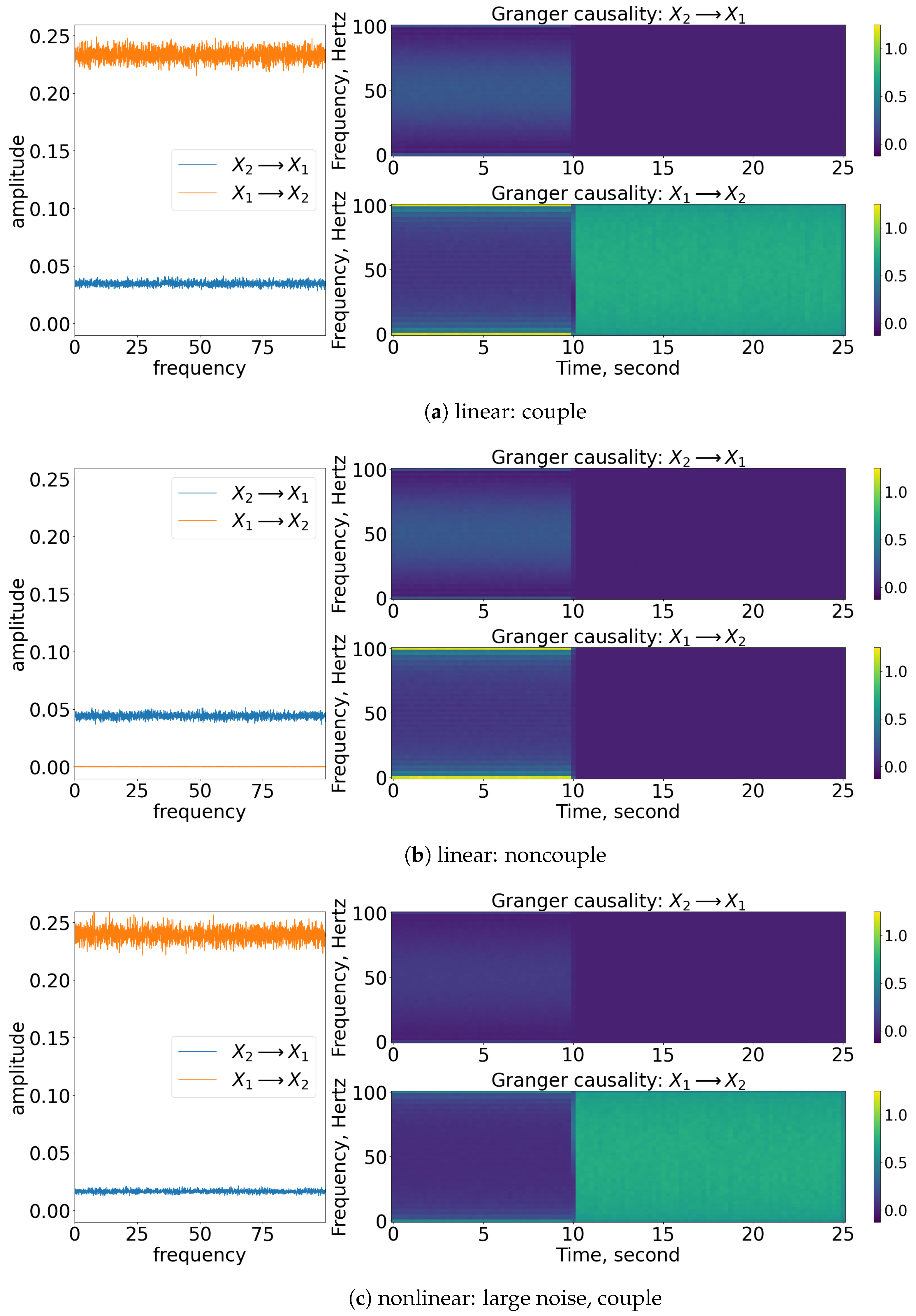 Entropy 25 00806 g012a