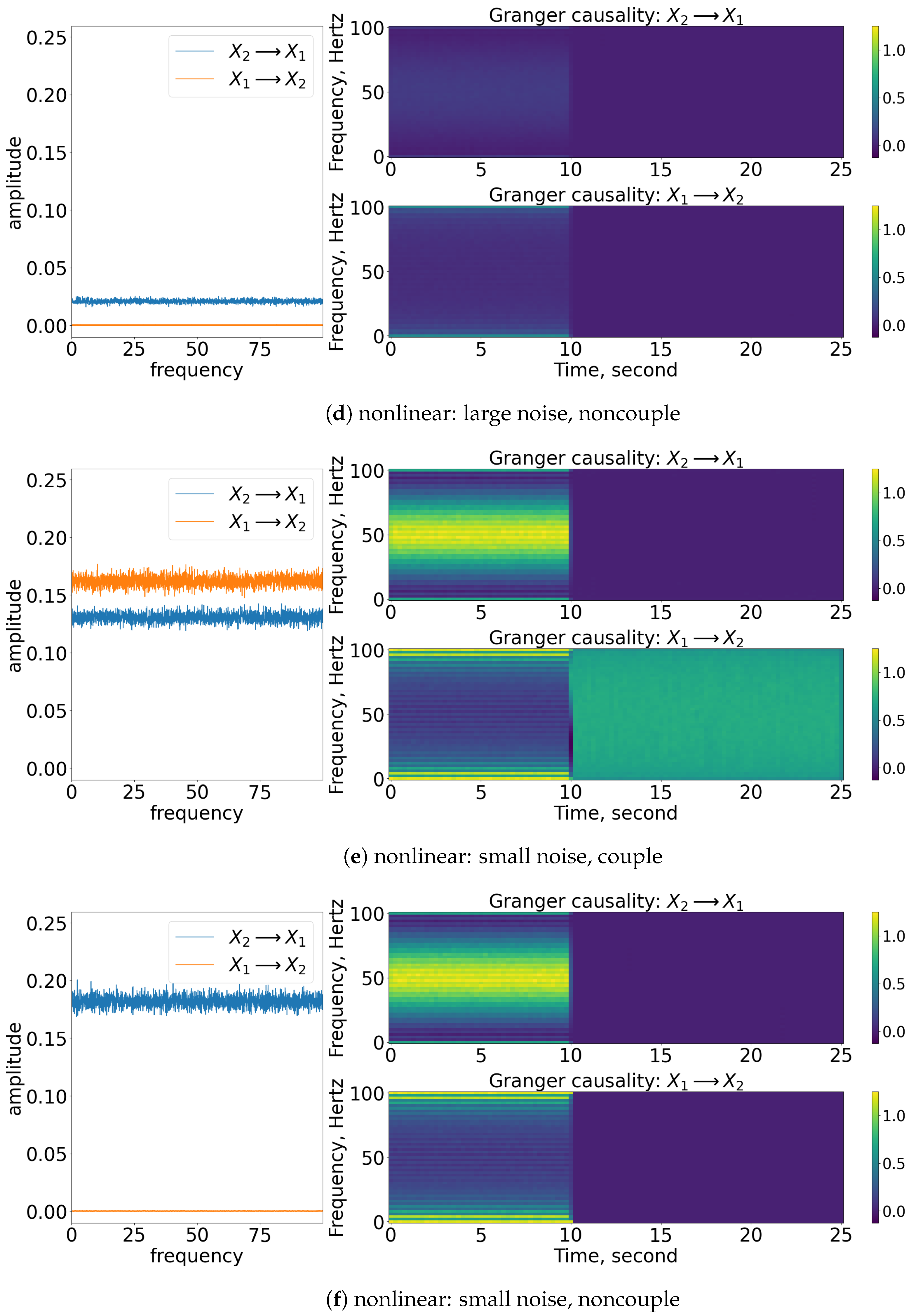 Entropy 25 00806 g012b