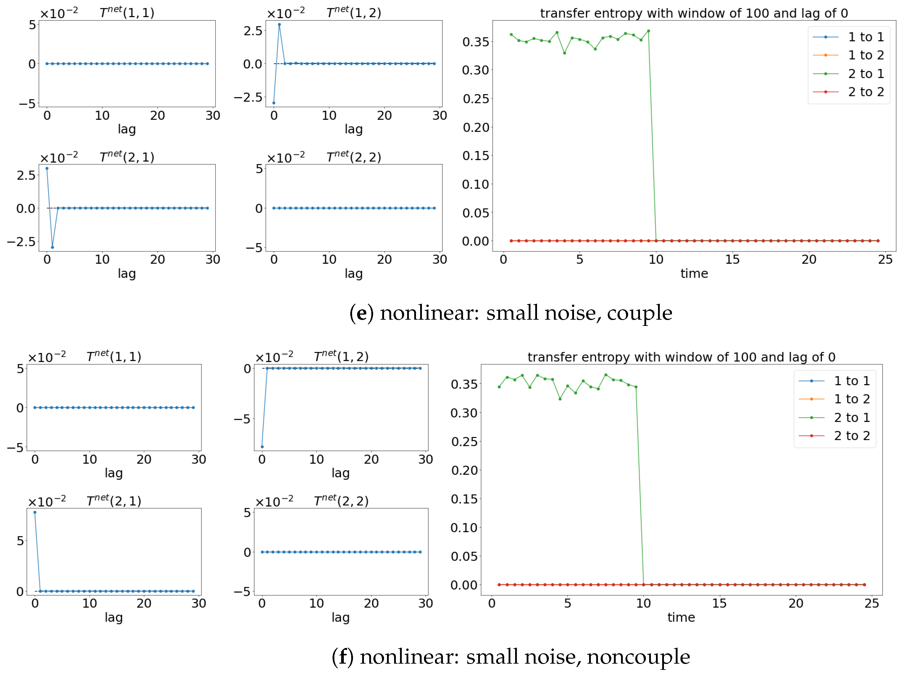 Entropy 25 00806 g013b