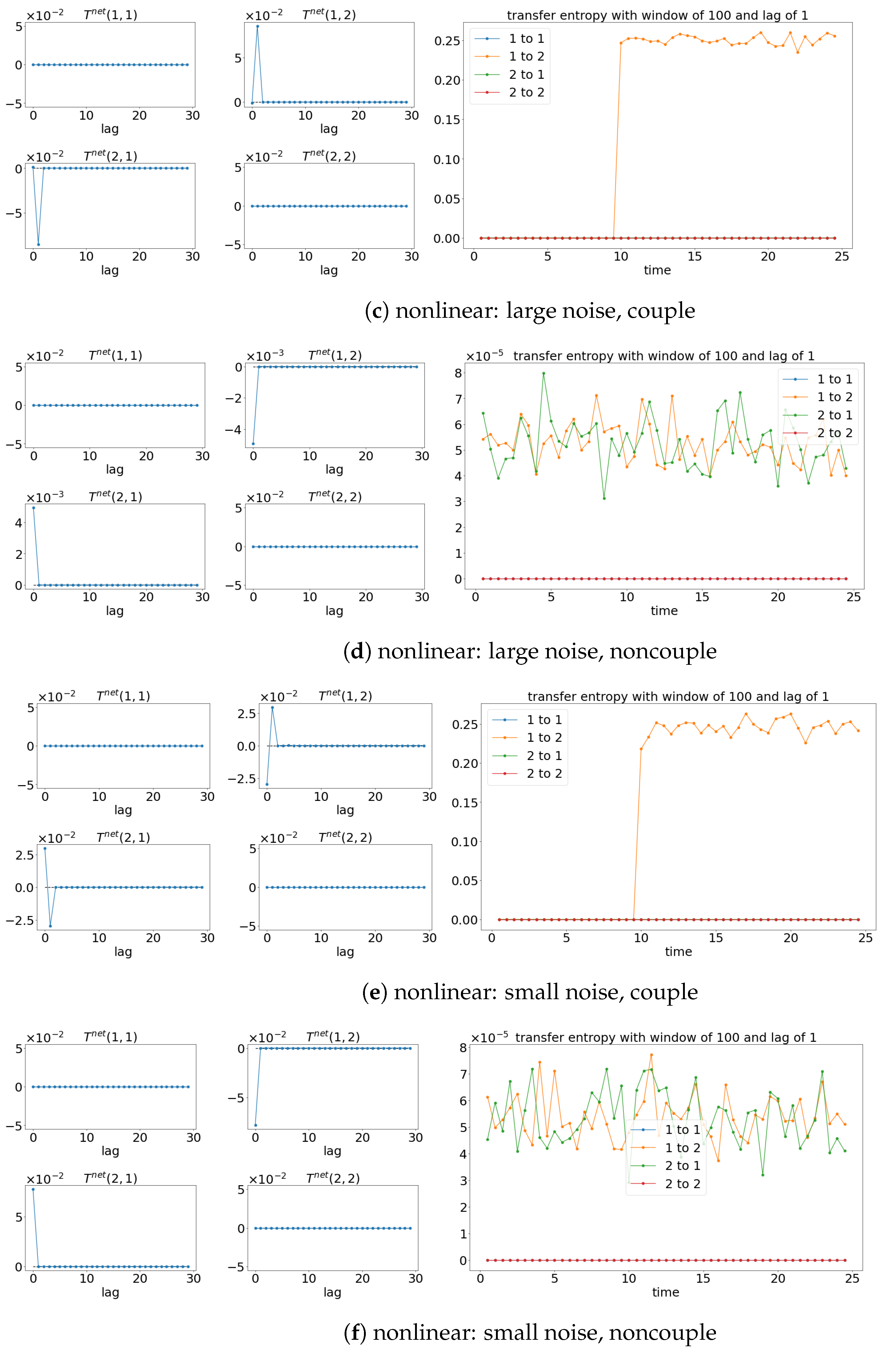 Entropy 25 00806 g014b