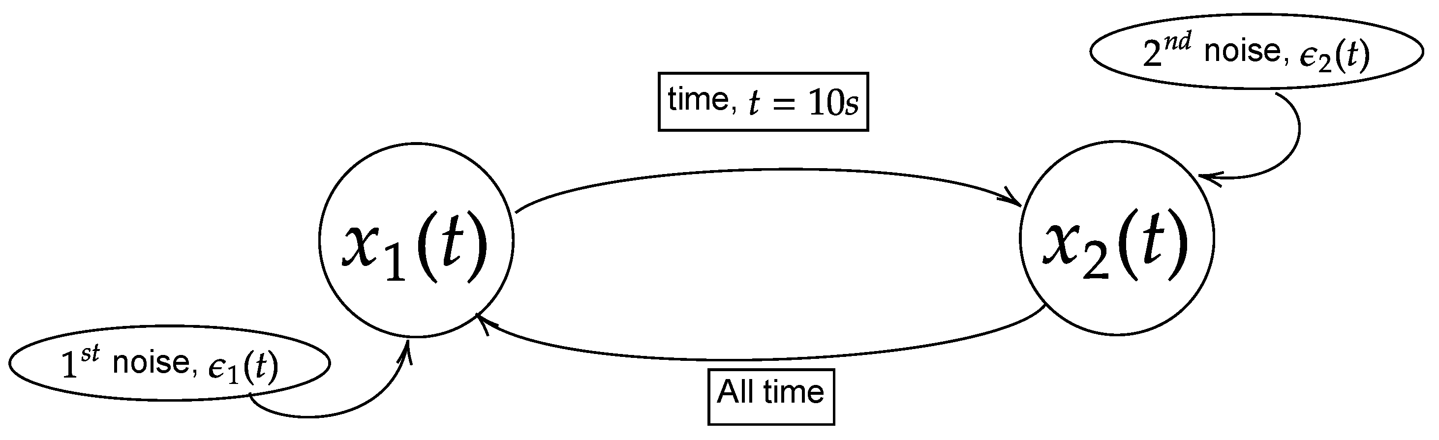 Entropy 25 00806 g017