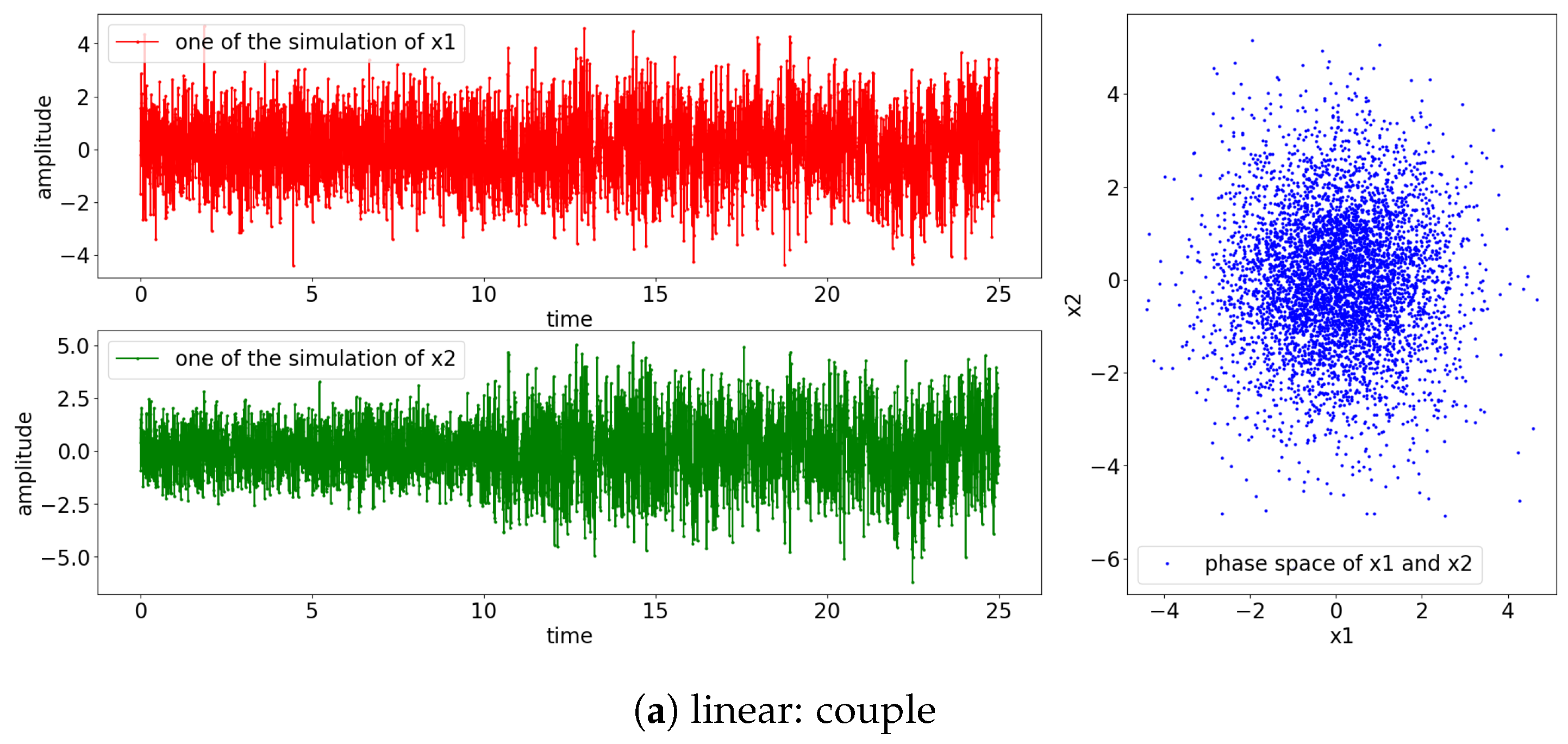 Entropy 25 00806 g018a