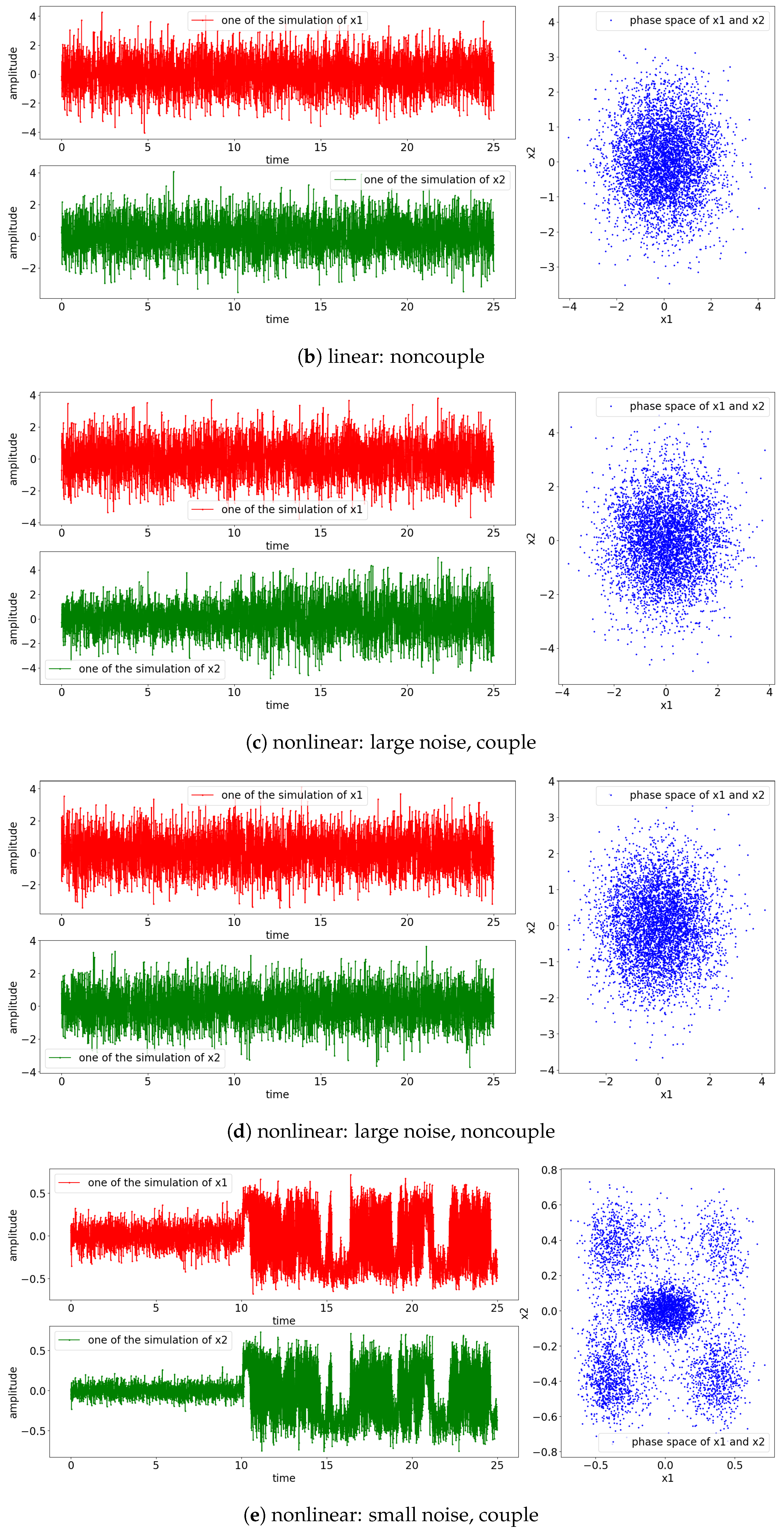 Entropy 25 00806 g018b