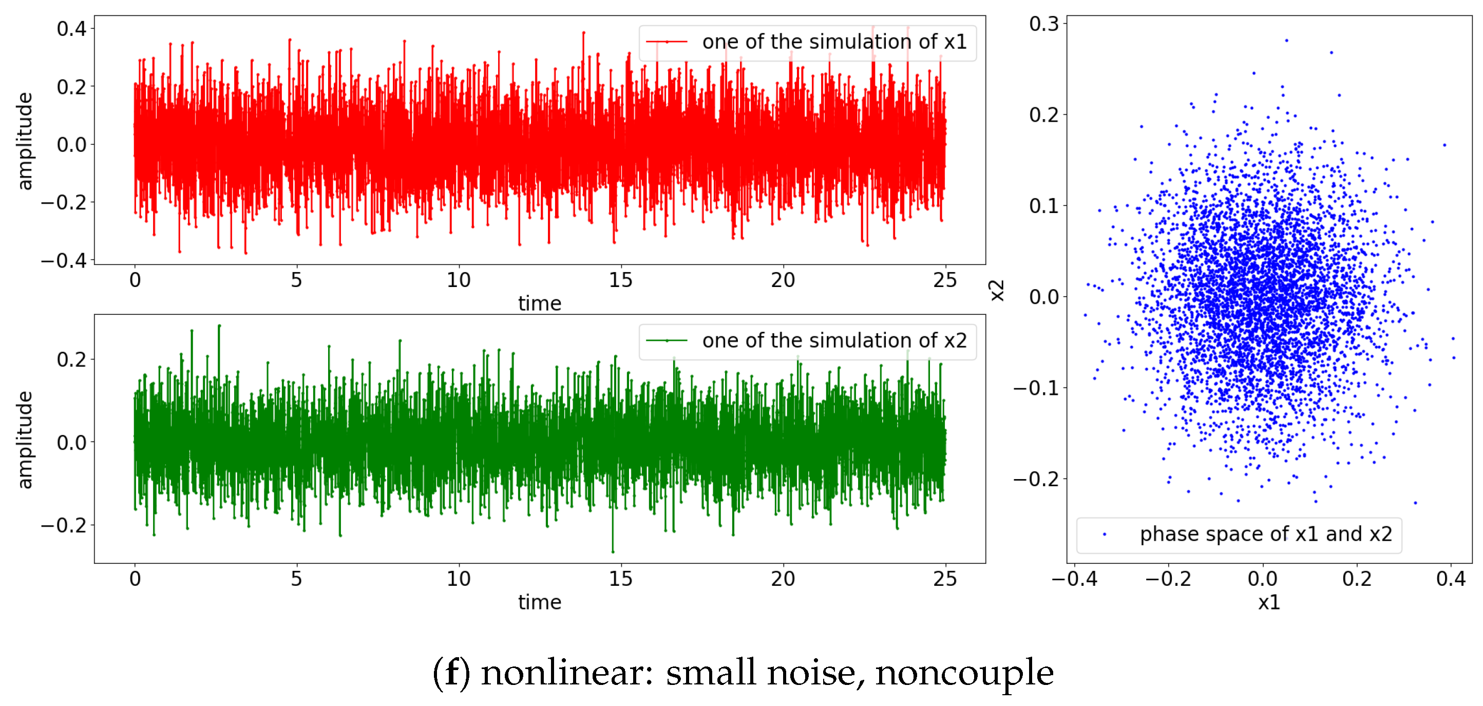 Entropy 25 00806 g018c