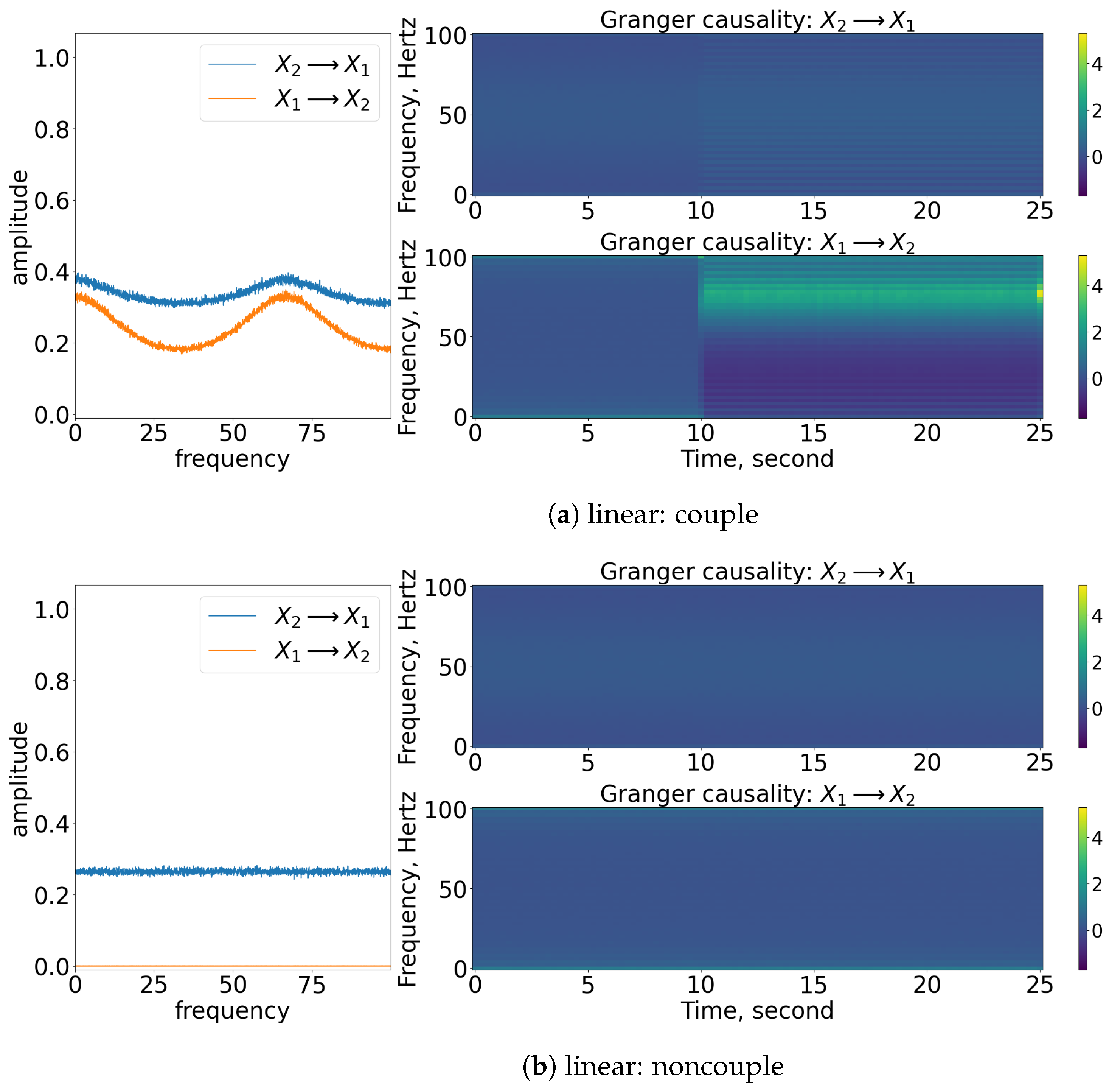 Entropy 25 00806 g019a