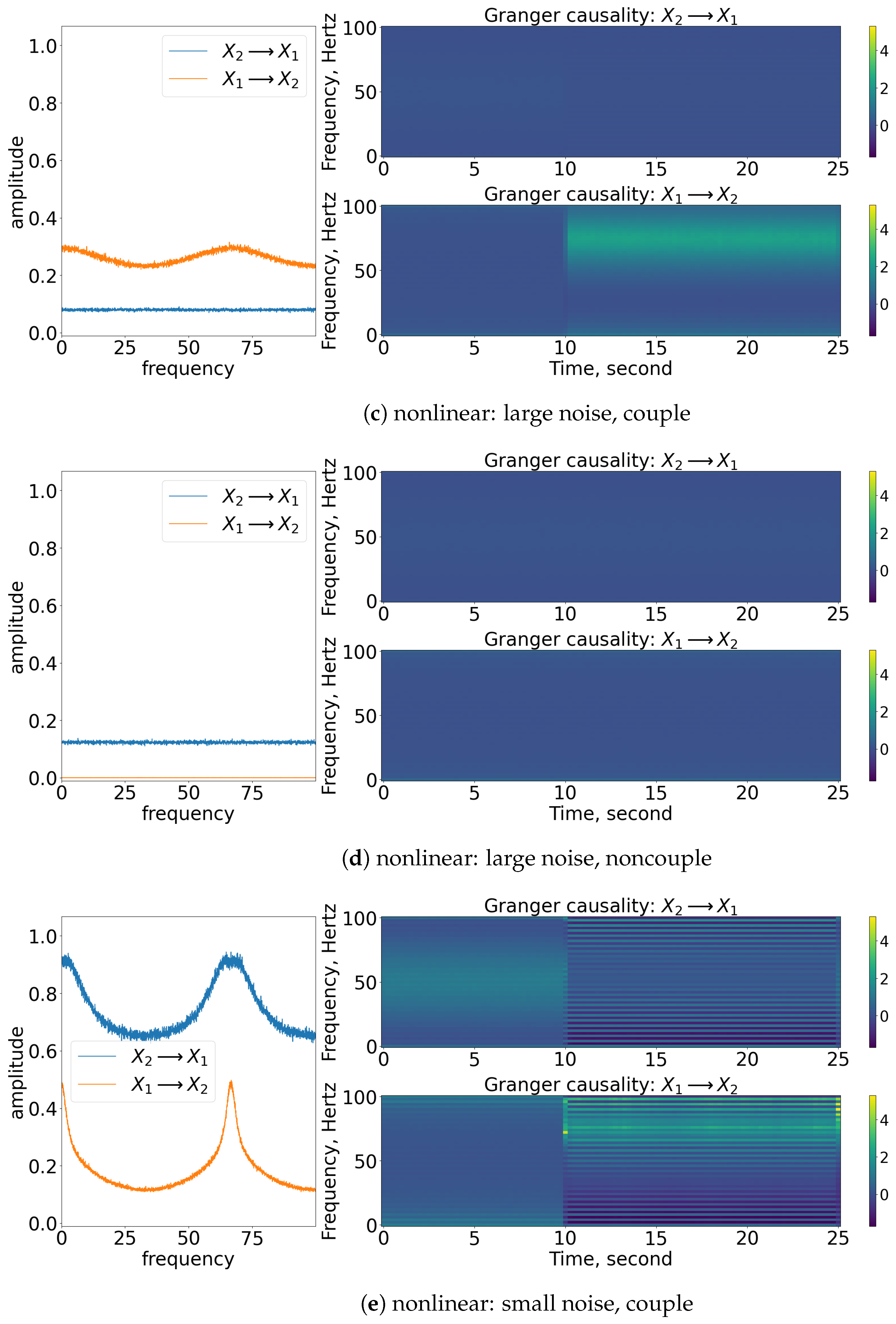 Entropy 25 00806 g019b