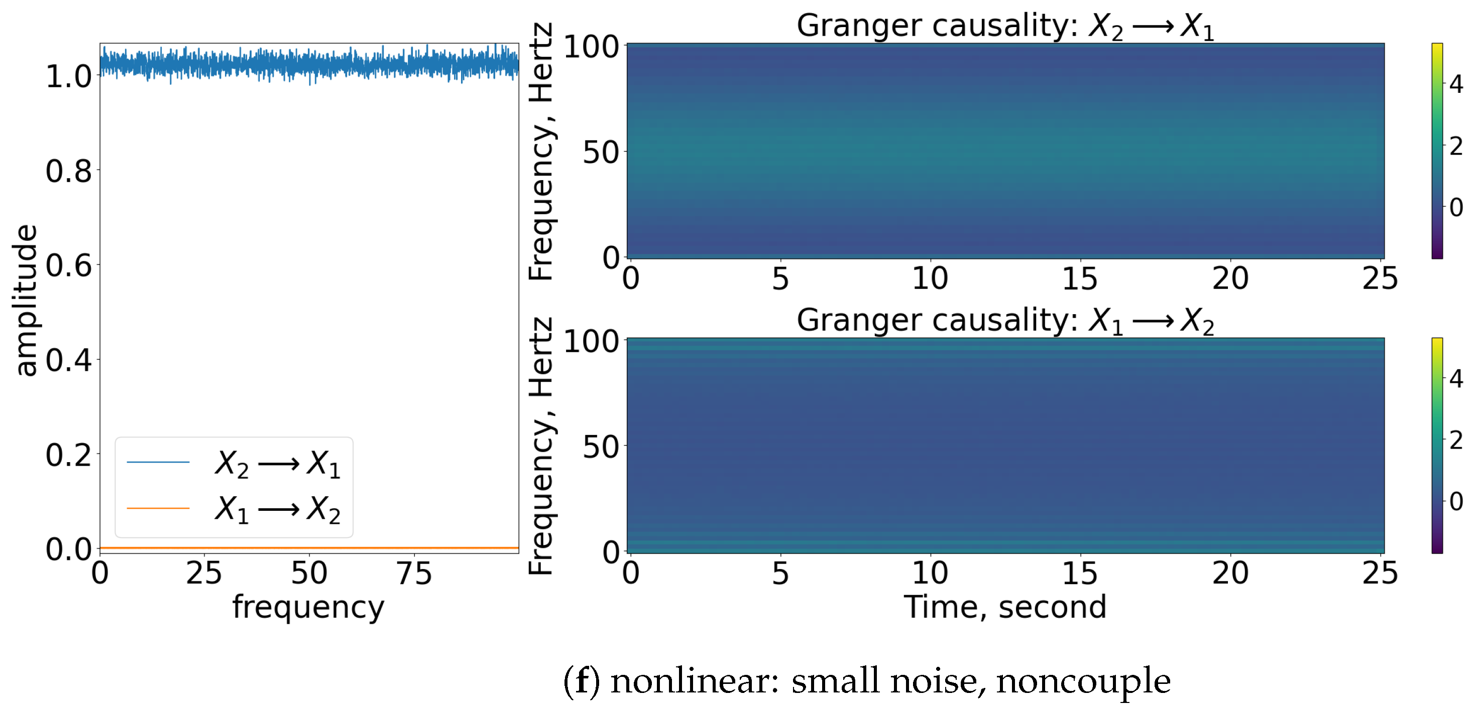 Entropy 25 00806 g019c