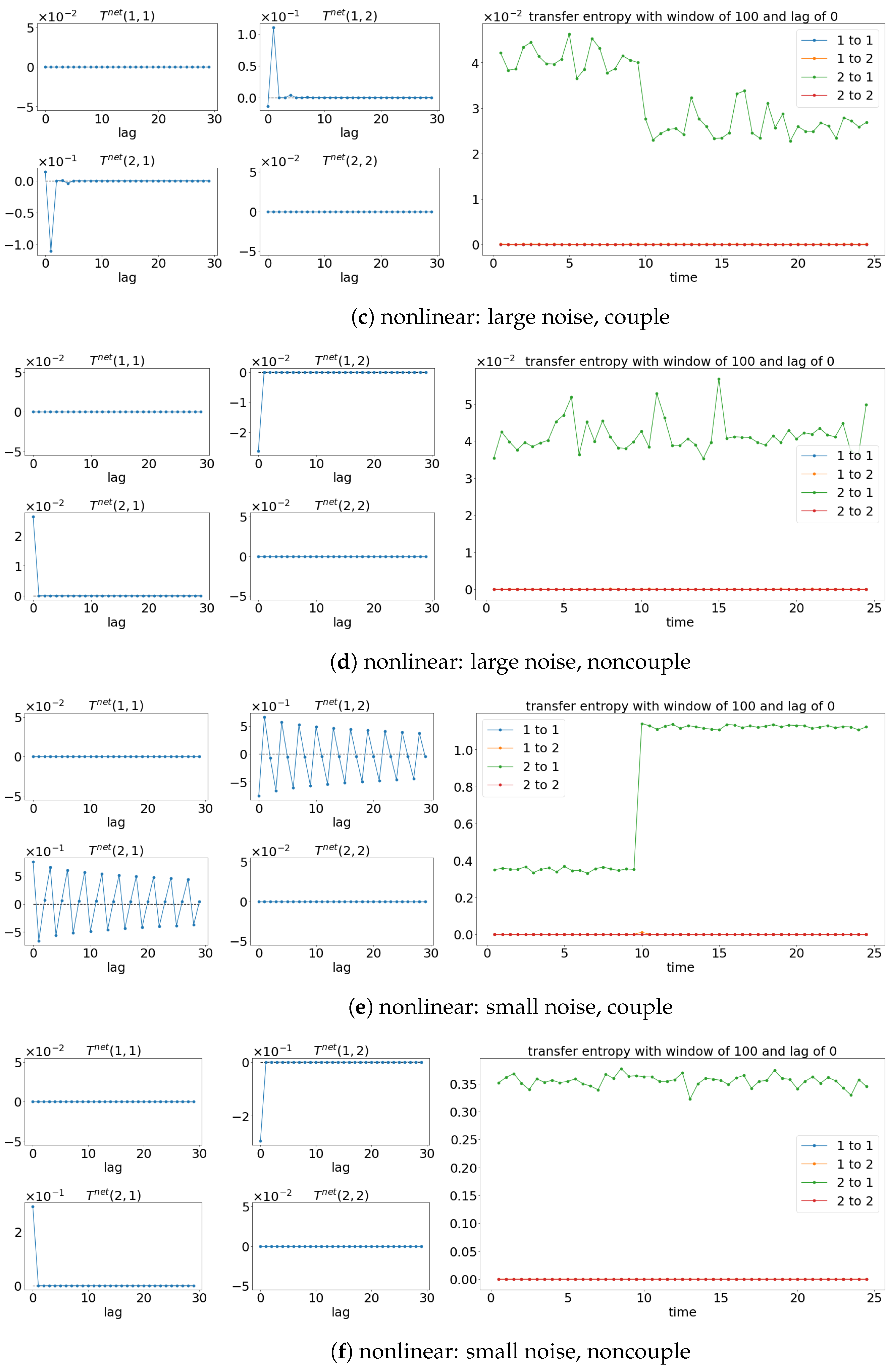 Entropy 25 00806 g020b