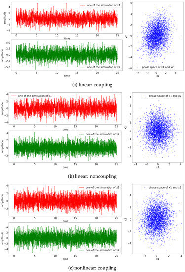 Entropy 25 00806 g0a1a Entropy 25 00806 g0a1a