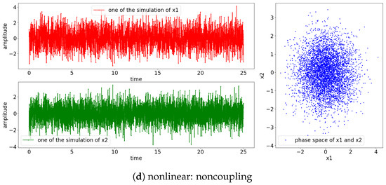 Entropy 25 00806 g0a1b