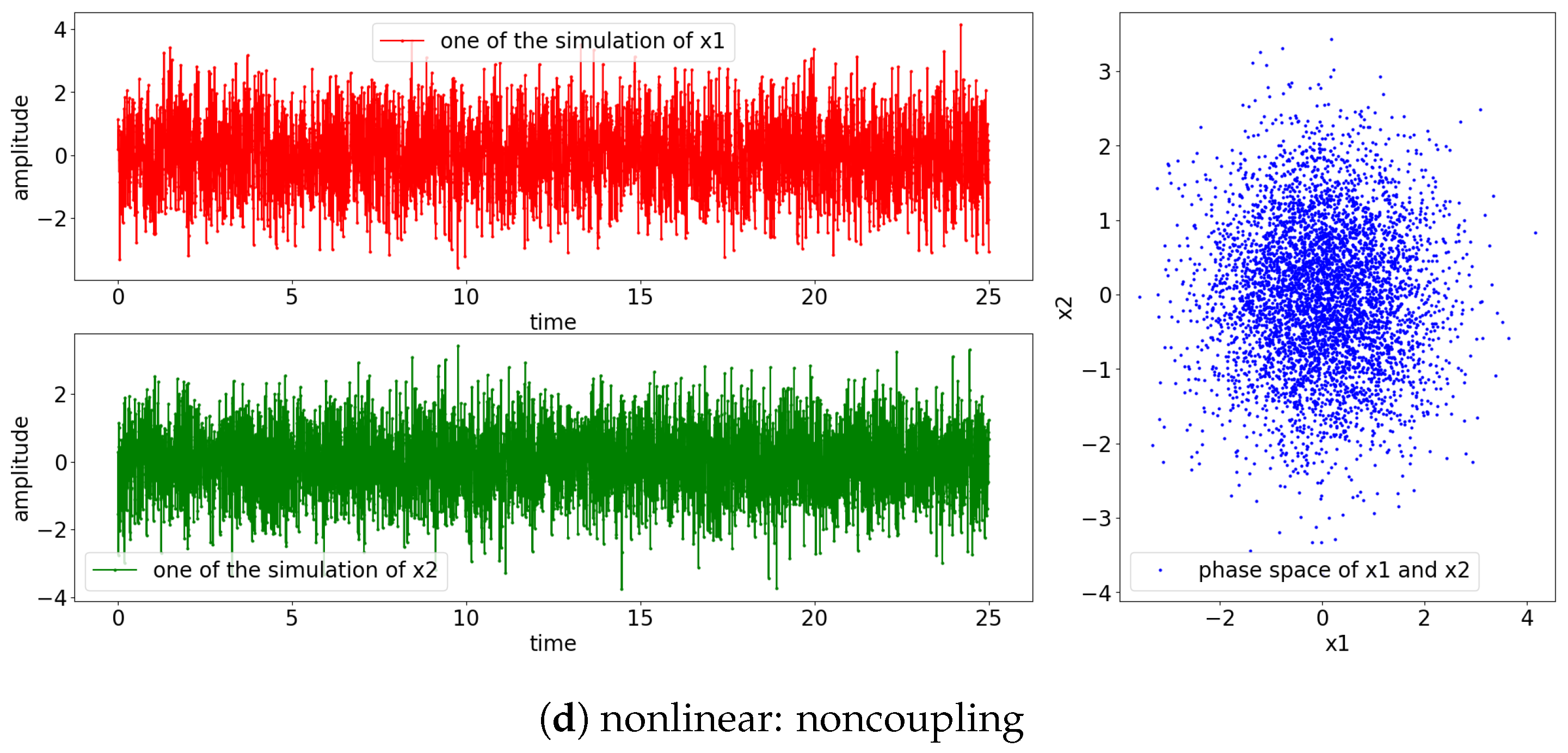 Entropy 25 00806 g0a1b