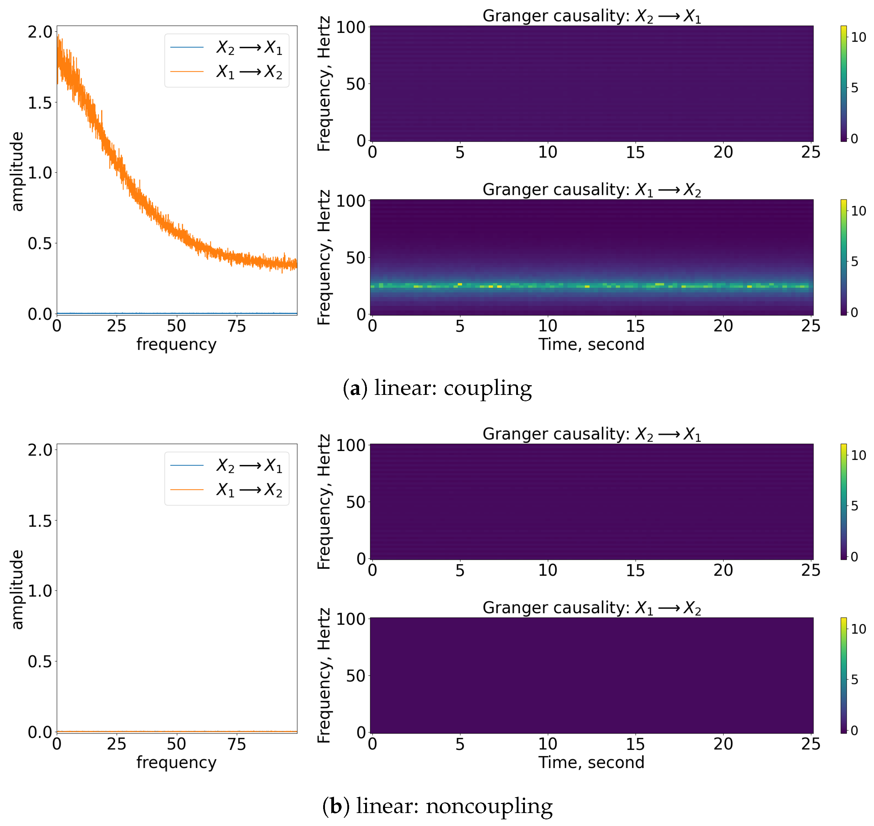 Entropy 25 00806 g0a2a