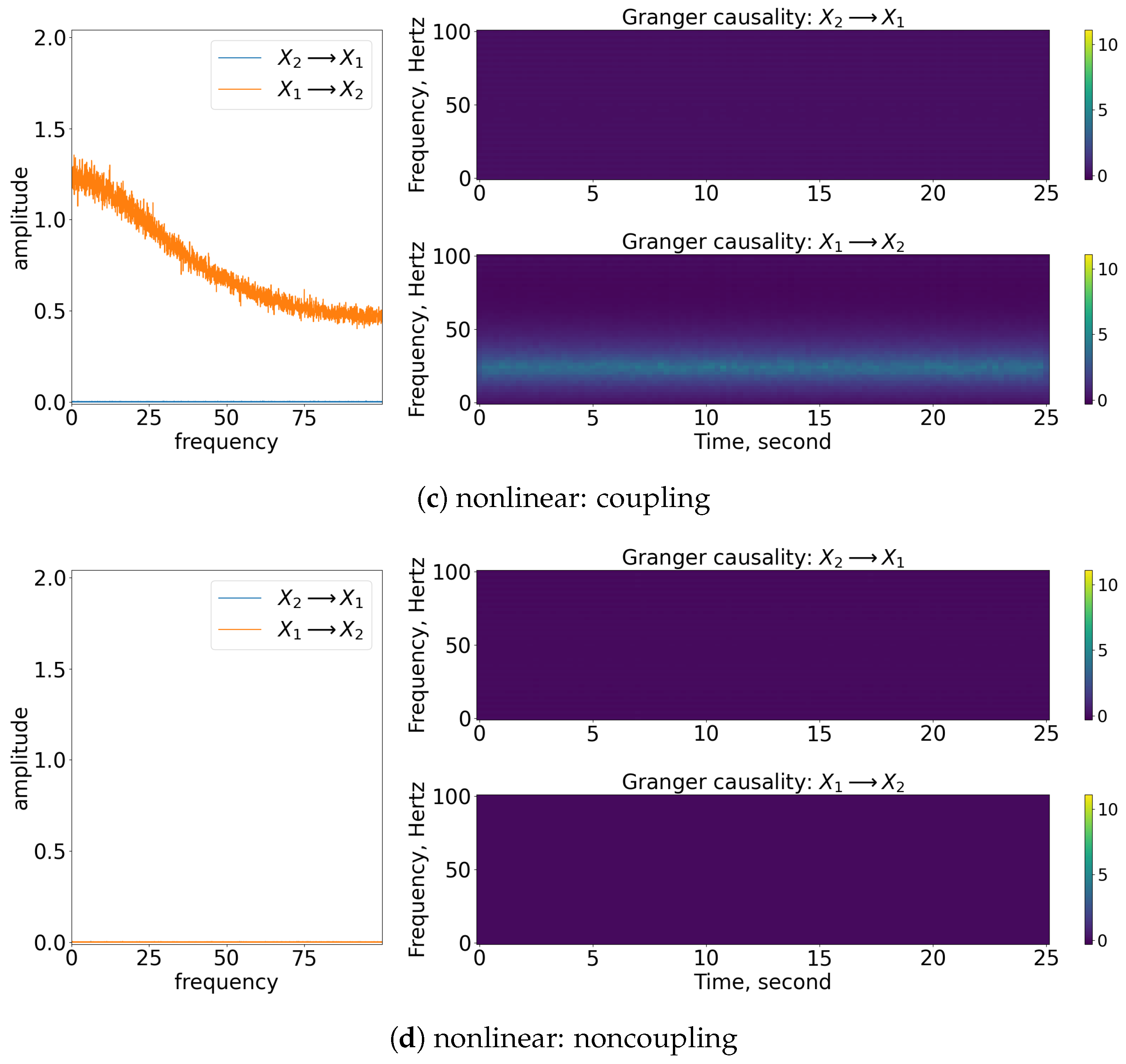 Entropy 25 00806 g0a2b