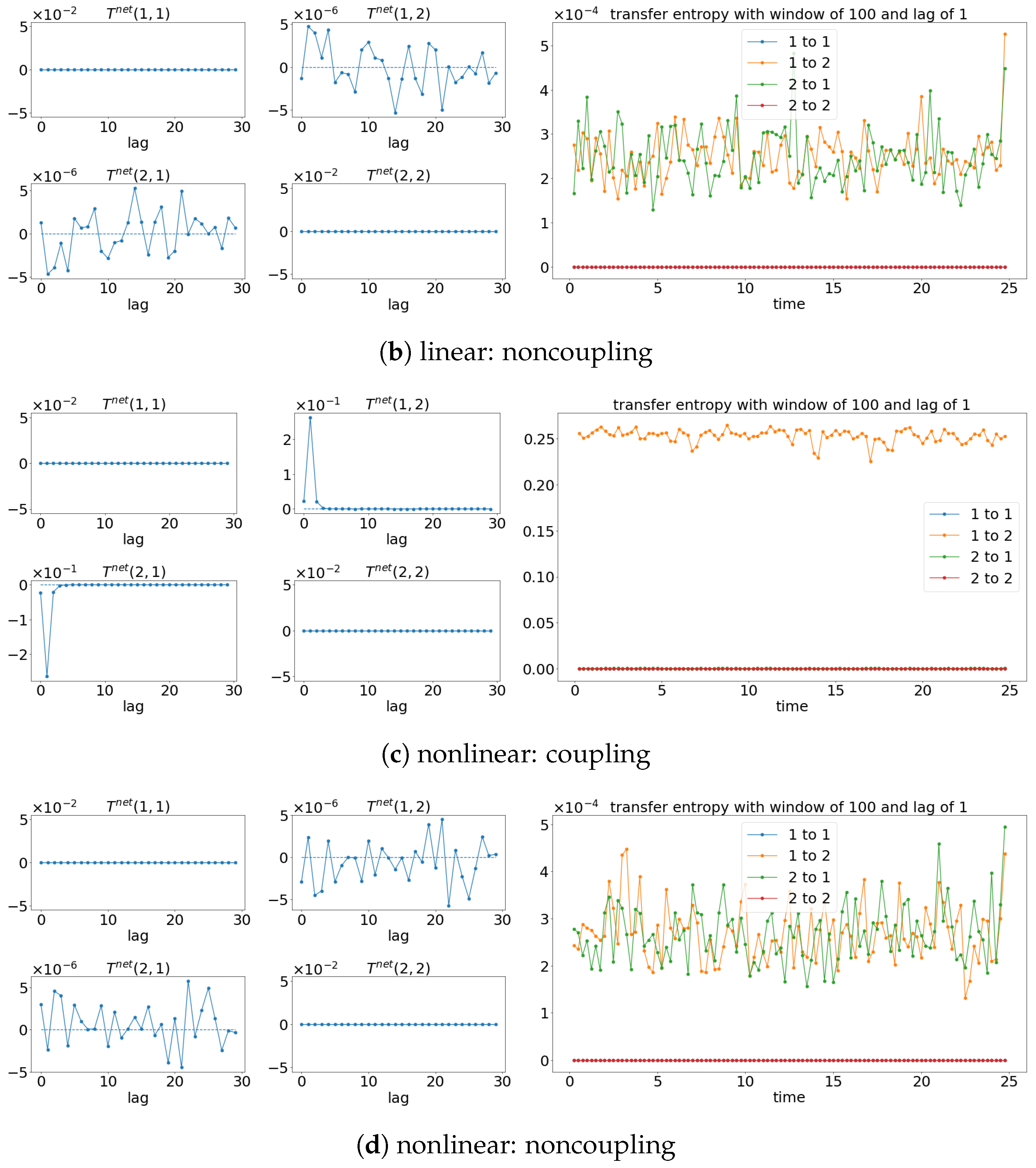 Entropy 25 00806 g0a3b