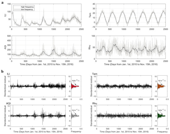 Entropy 25 00807 g0a1
