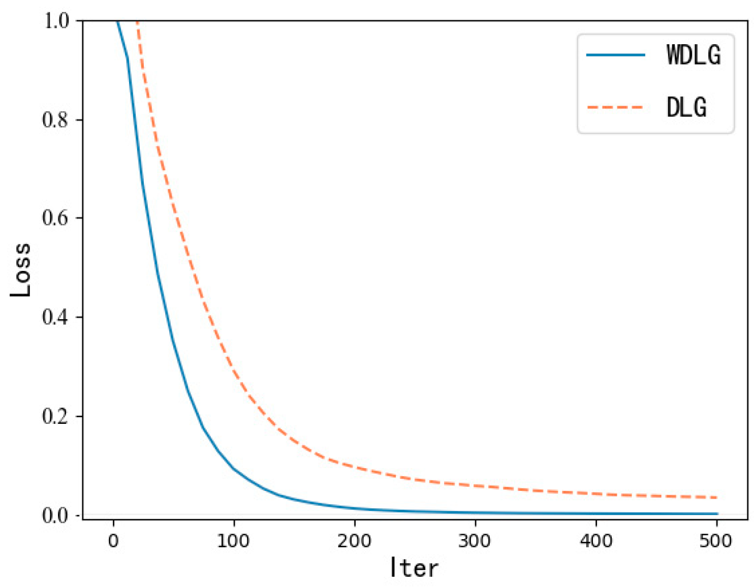 Entropy 25 00810 g006