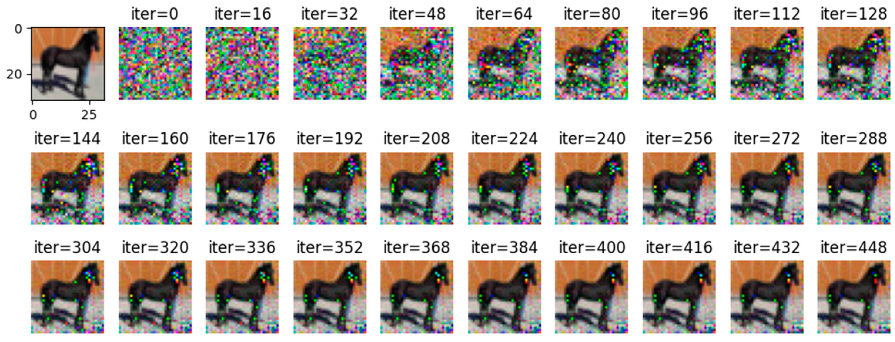 Entropy 25 00810 g009