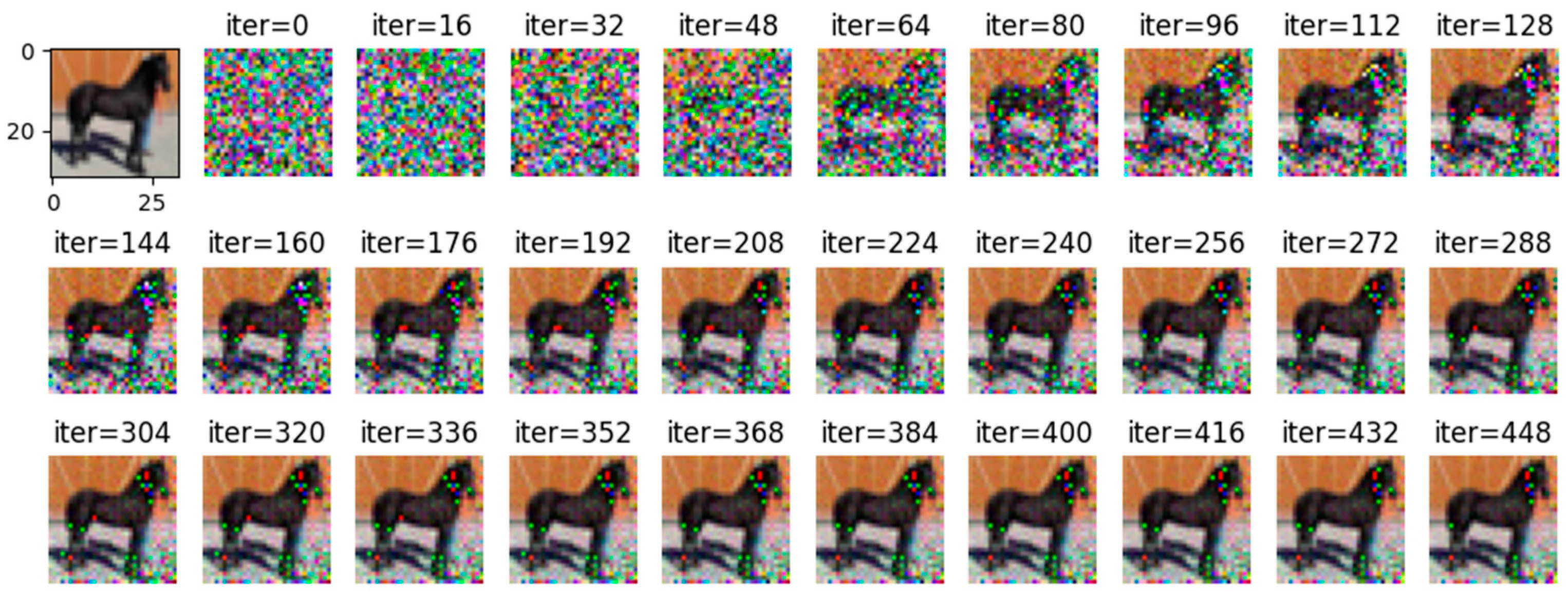 Entropy 25 00810 g010