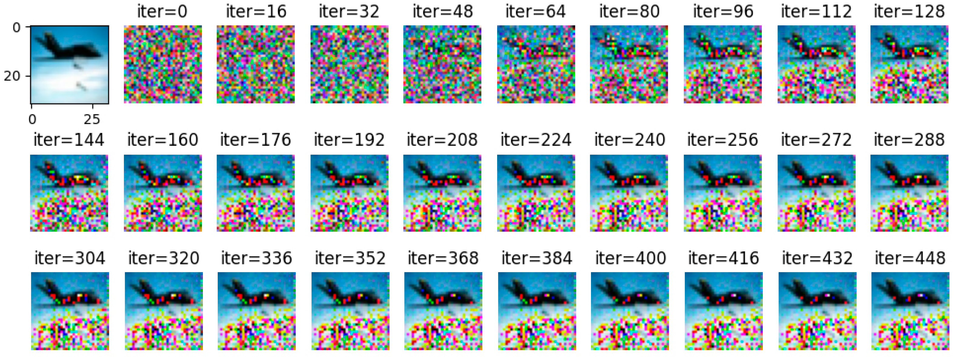 Entropy 25 00810 g012