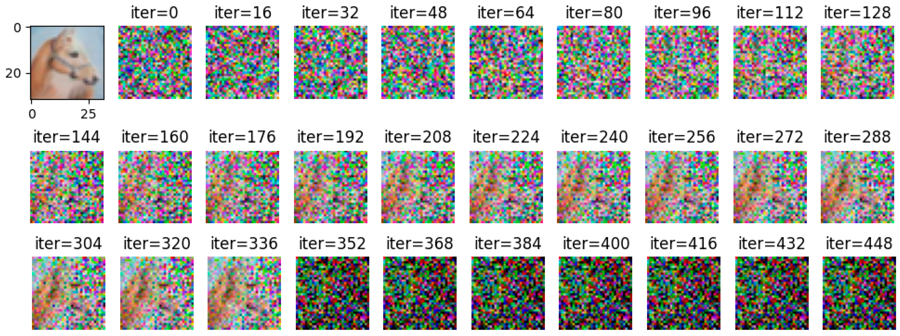 Entropy 25 00810 g013