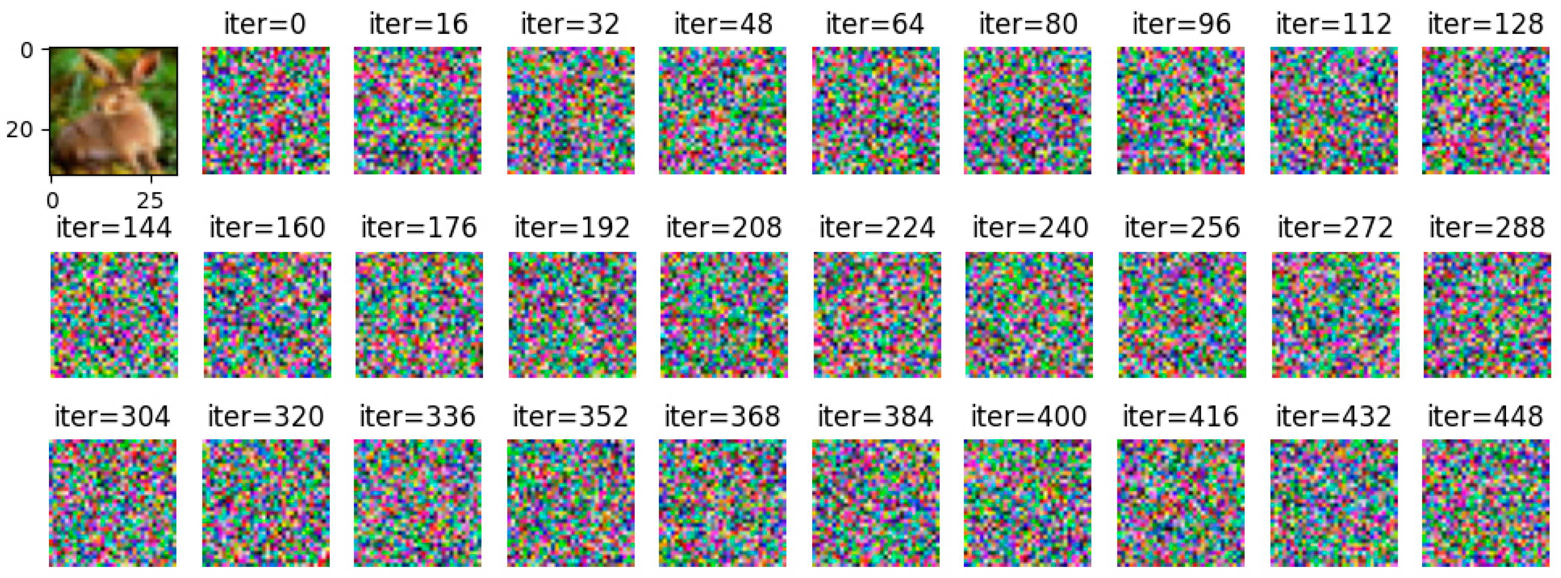 Entropy 25 00810 g014