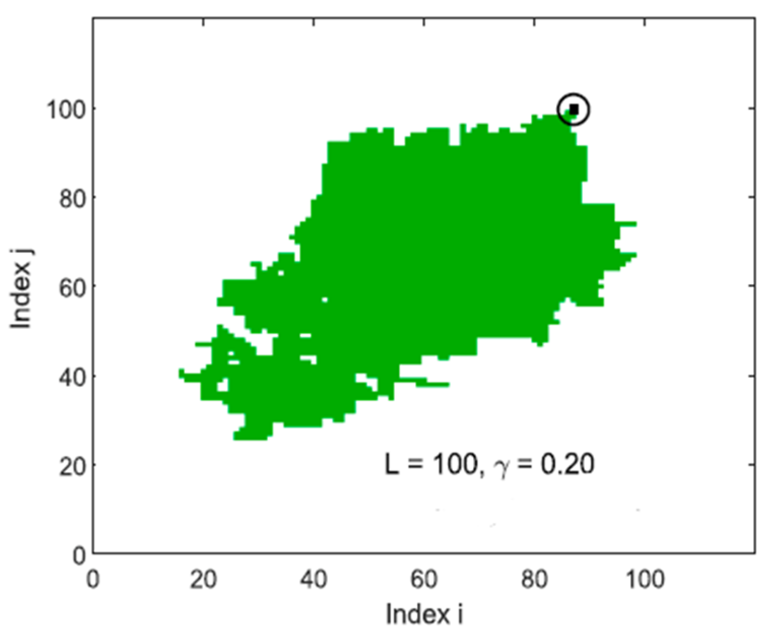 Entropy 25 00816 g003