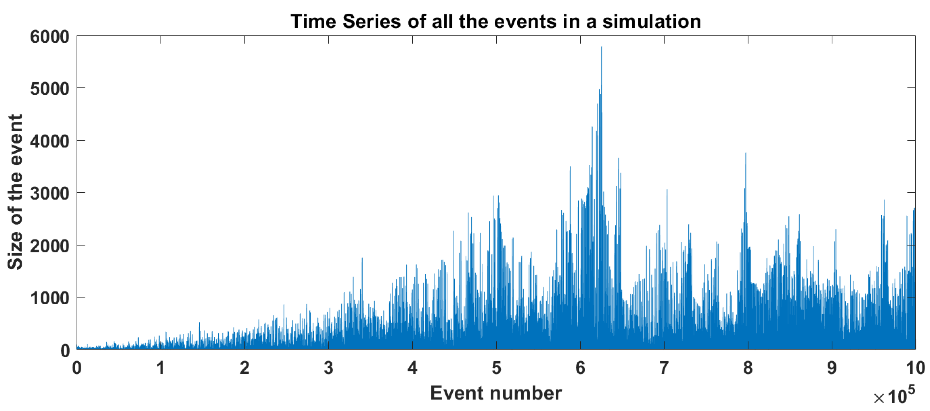 Entropy 25 00816 g005