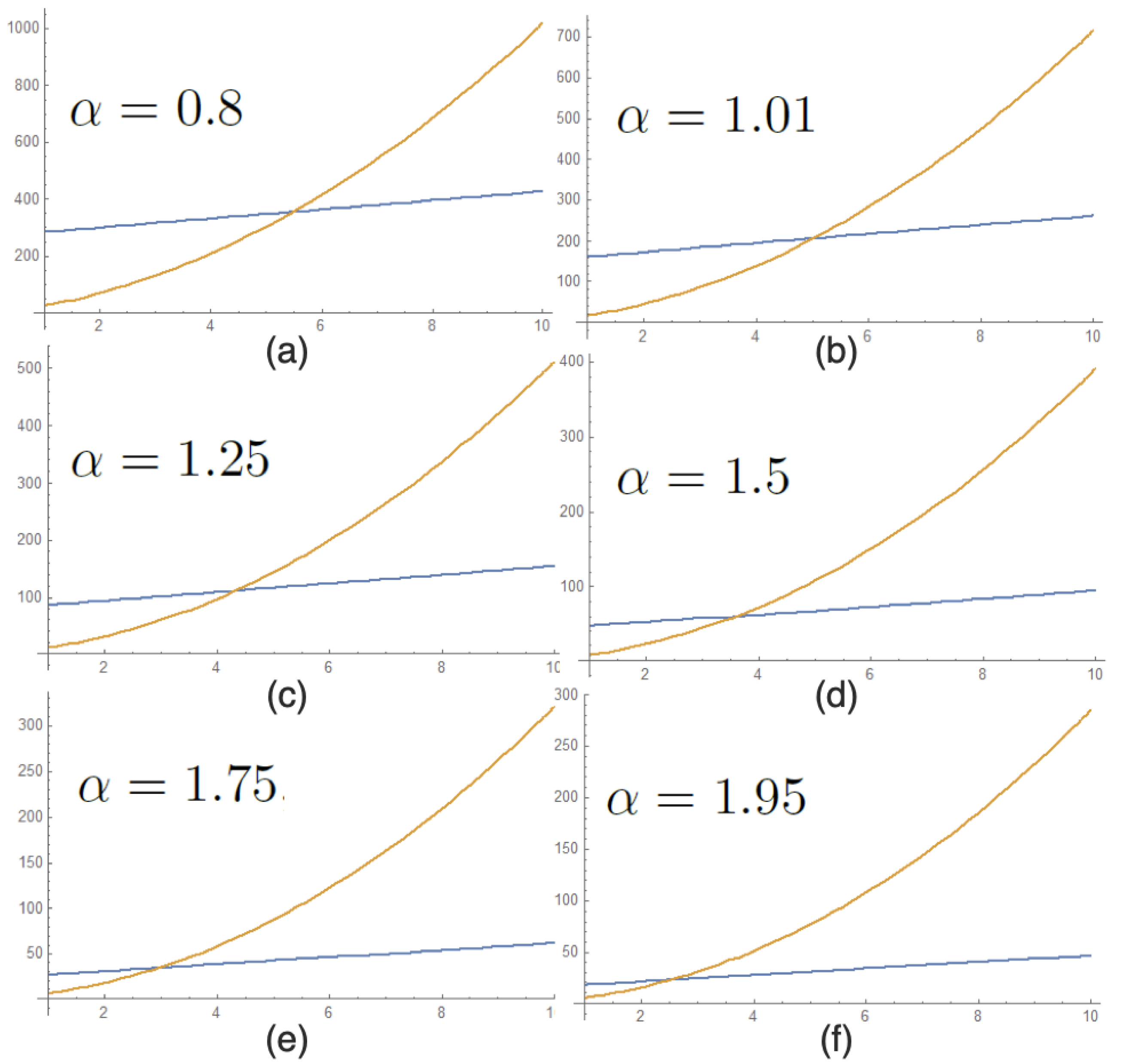 Entropy 25 00817 g0a4 Entropy 25 00817 g0a4