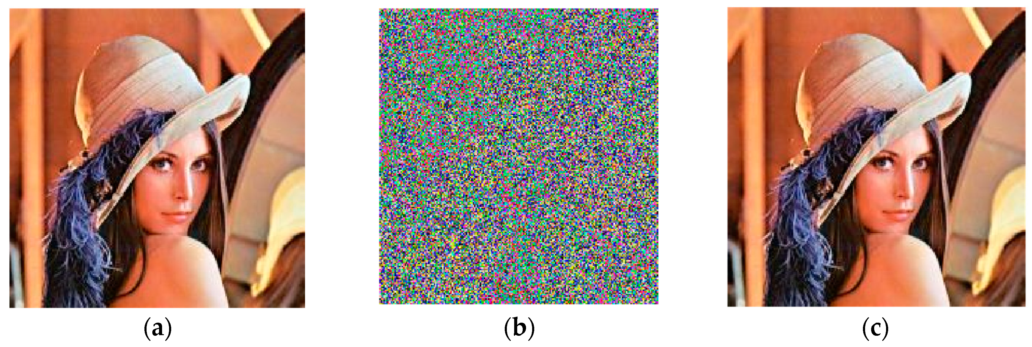 Entropy 25 00818 g009 Entropy 25 00818 g009