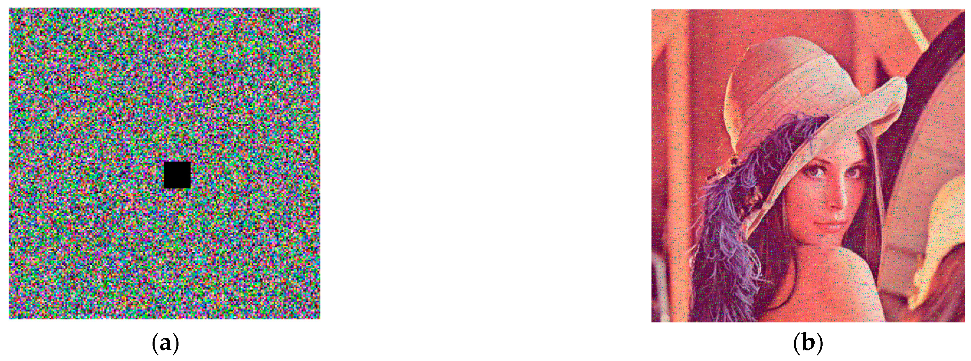 Entropy 25 00818 g012 Entropy 25 00818 g012