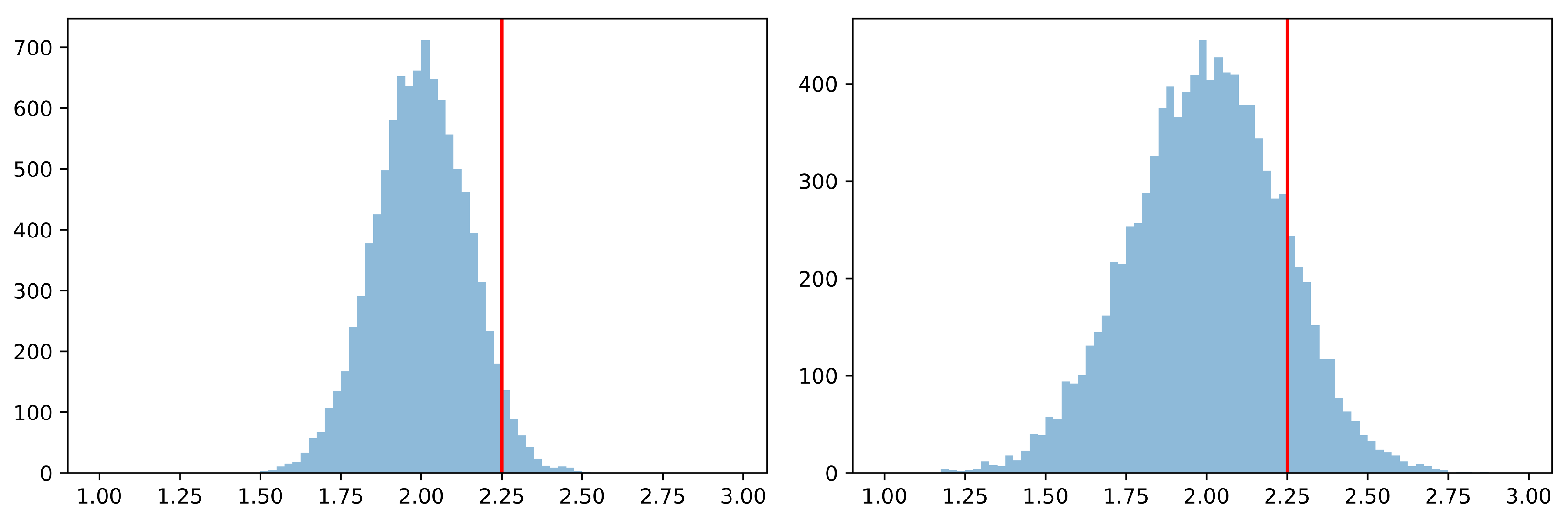 Entropy 25 00824 g001 Entropy 25 00824 g001