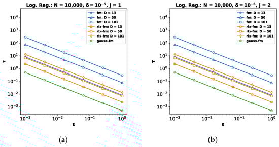 Entropy 25 00825 g0a2
