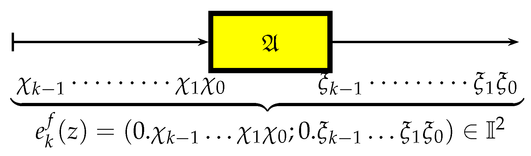Entropy 25 00830 g004 Entropy 25 00830 g004