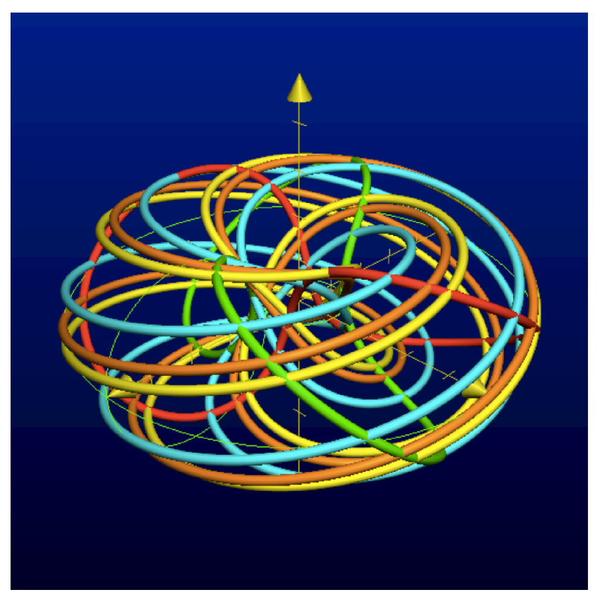 Entropy 25 00830 g006 Entropy 25 00830 g006